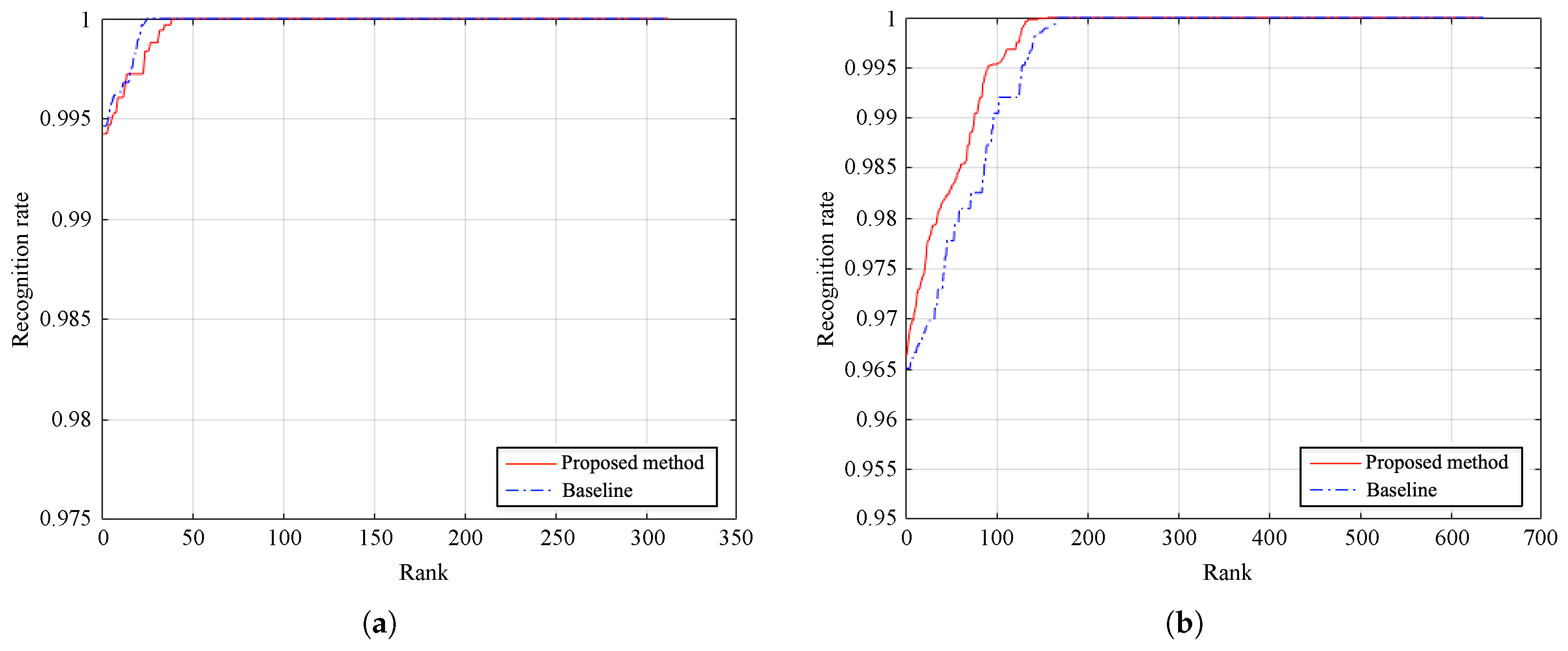 Symmetry 11 01167 g013