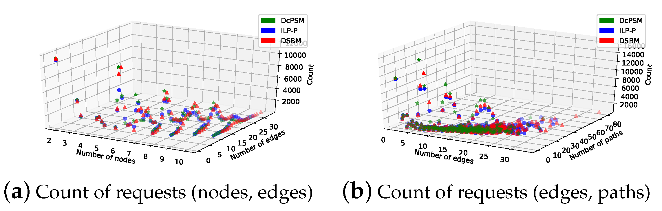 Symmetry 11 01173 g004