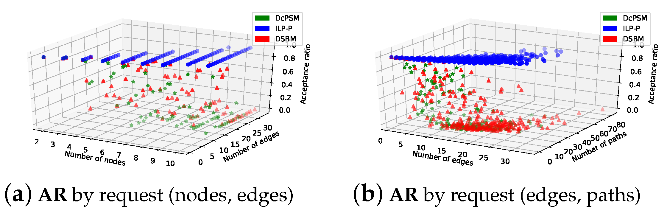 Symmetry 11 01173 g008