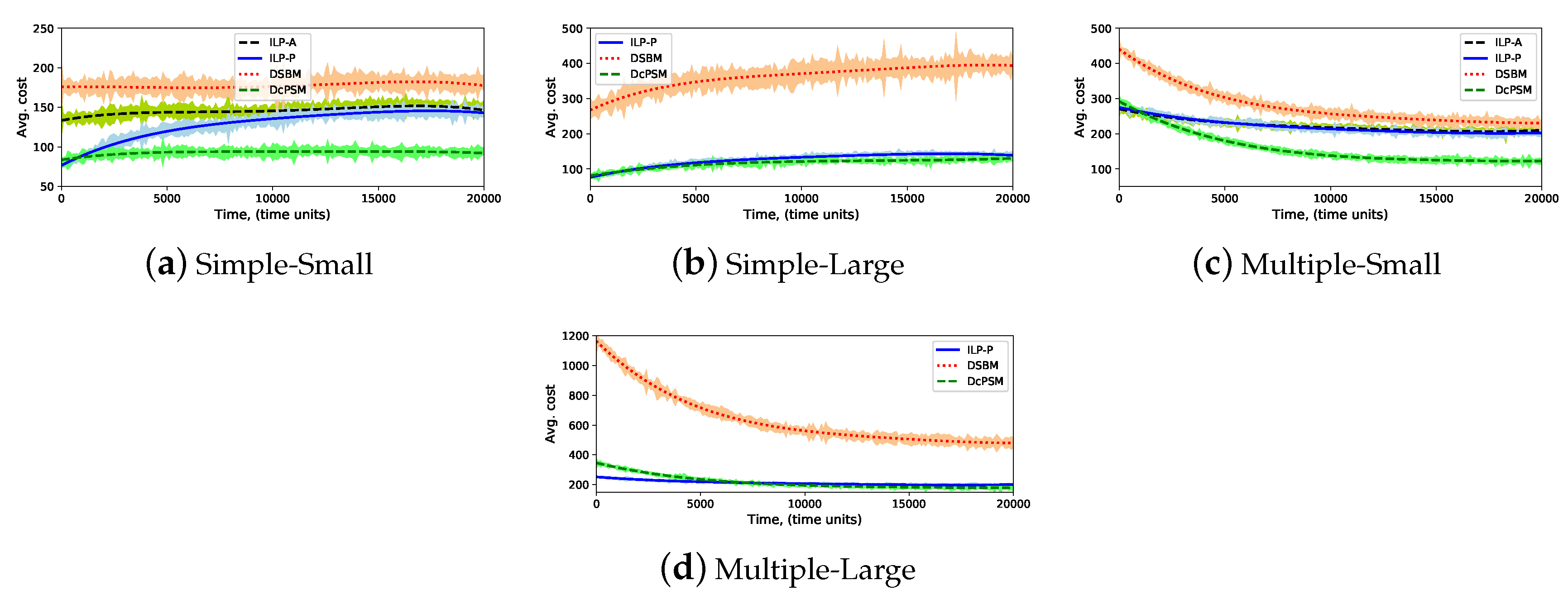 Symmetry 11 01173 g009