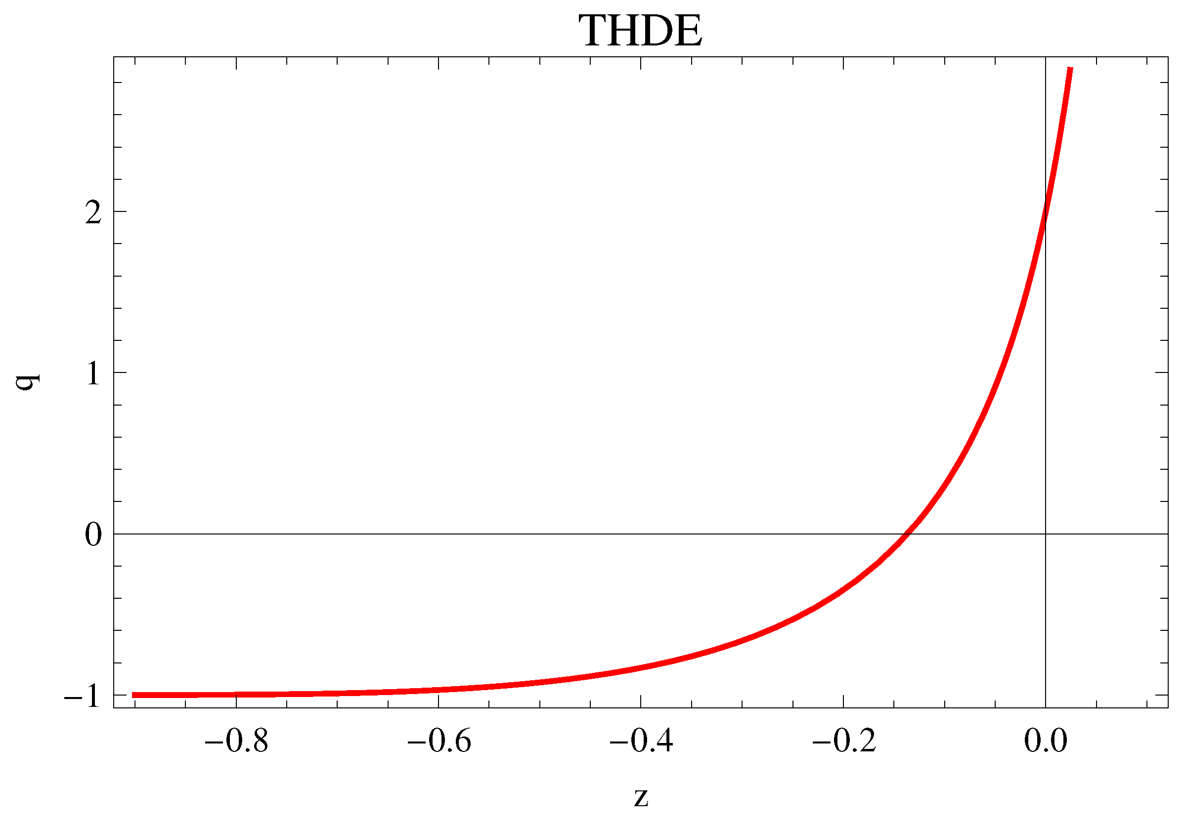Symmetry 11 01174 g001 Symmetry 11 01174 g001