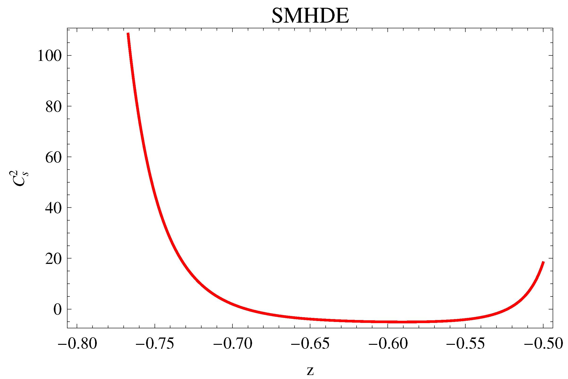 Symmetry 11 01174 g009 Symmetry 11 01174 g009