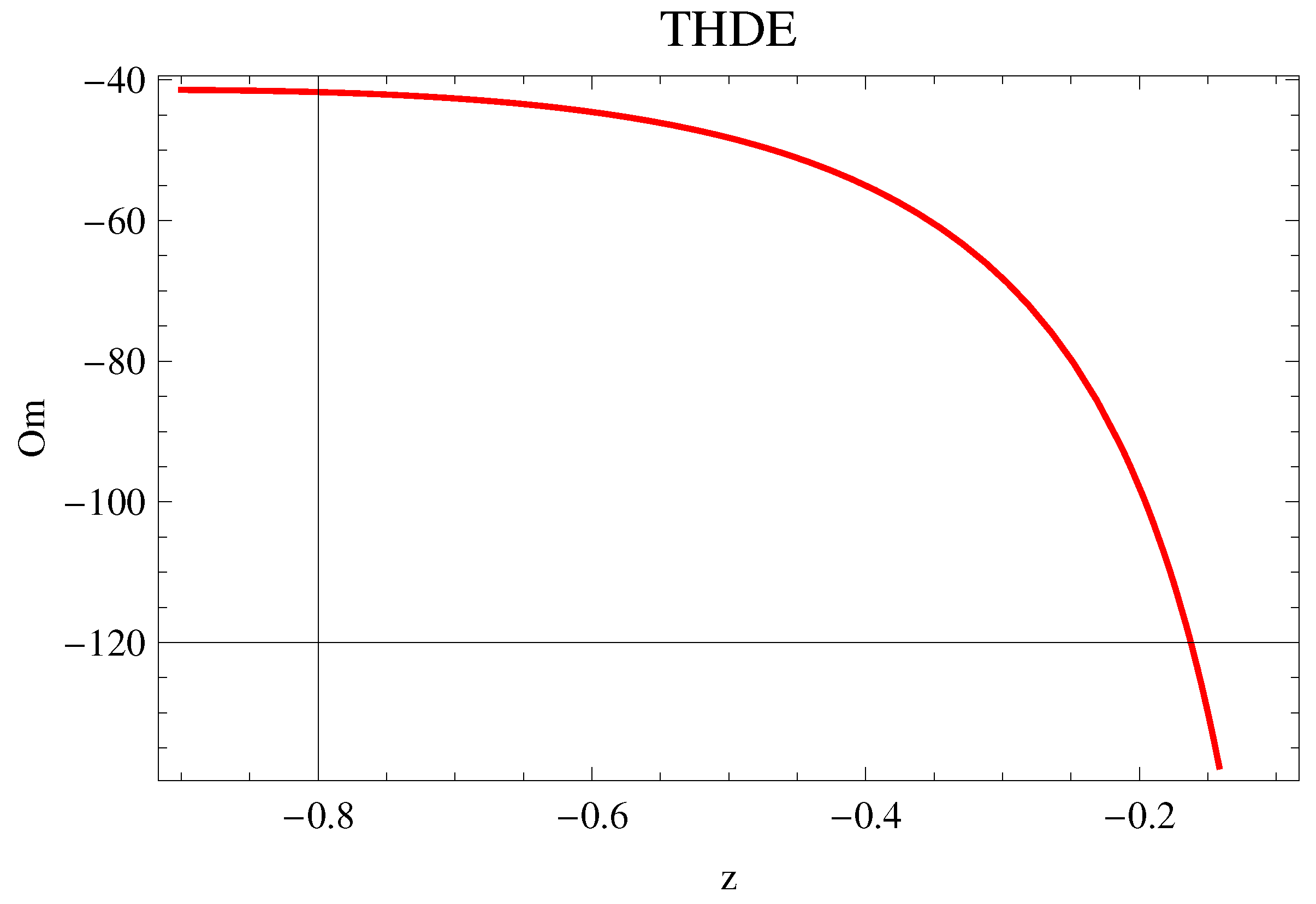 Symmetry 11 01174 g013 Symmetry 11 01174 g013