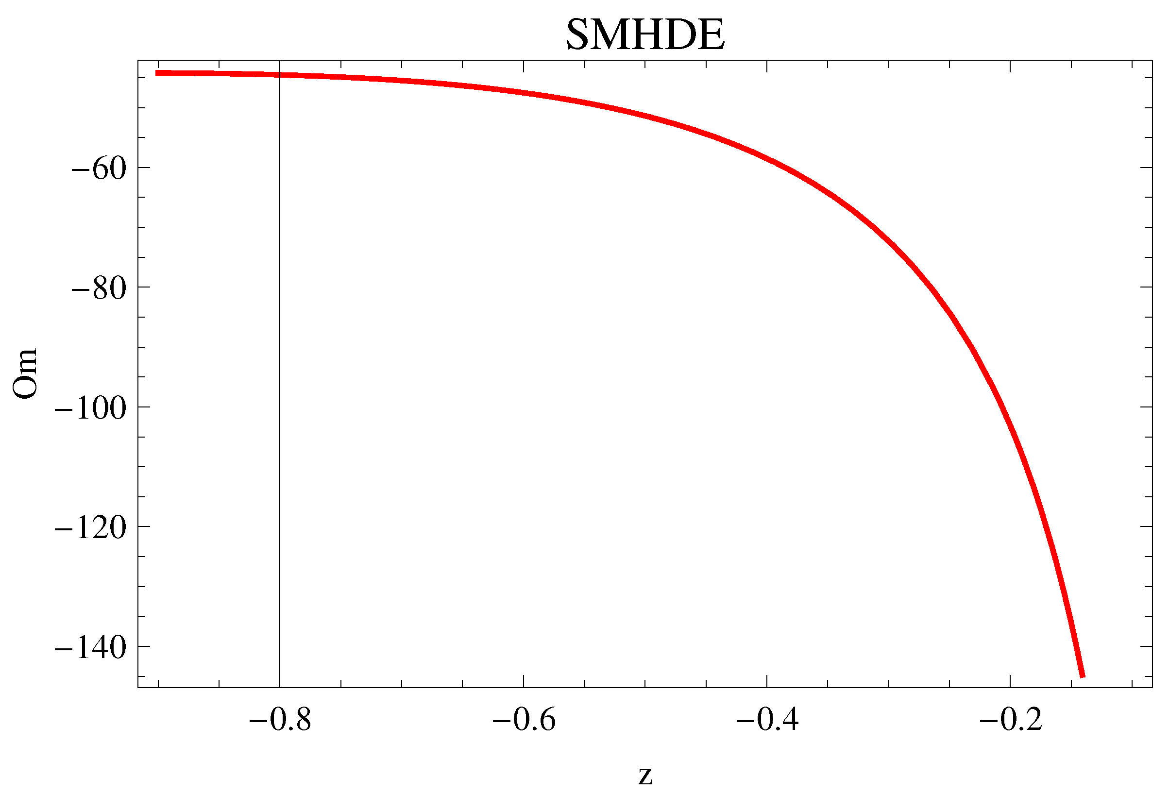 Symmetry 11 01174 g015 Symmetry 11 01174 g015