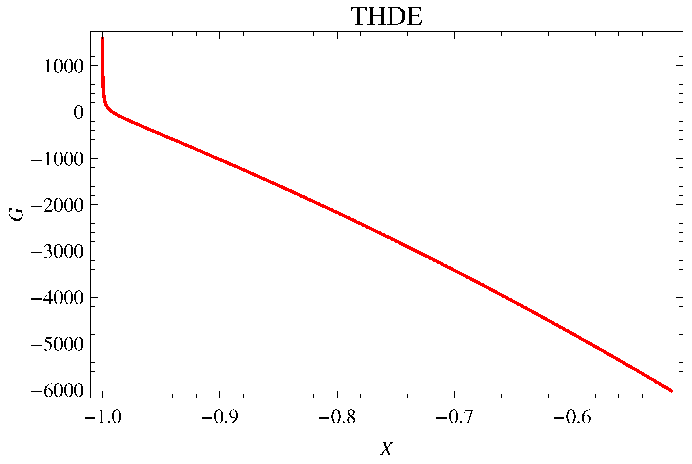 Symmetry 11 01174 g016 Symmetry 11 01174 g016