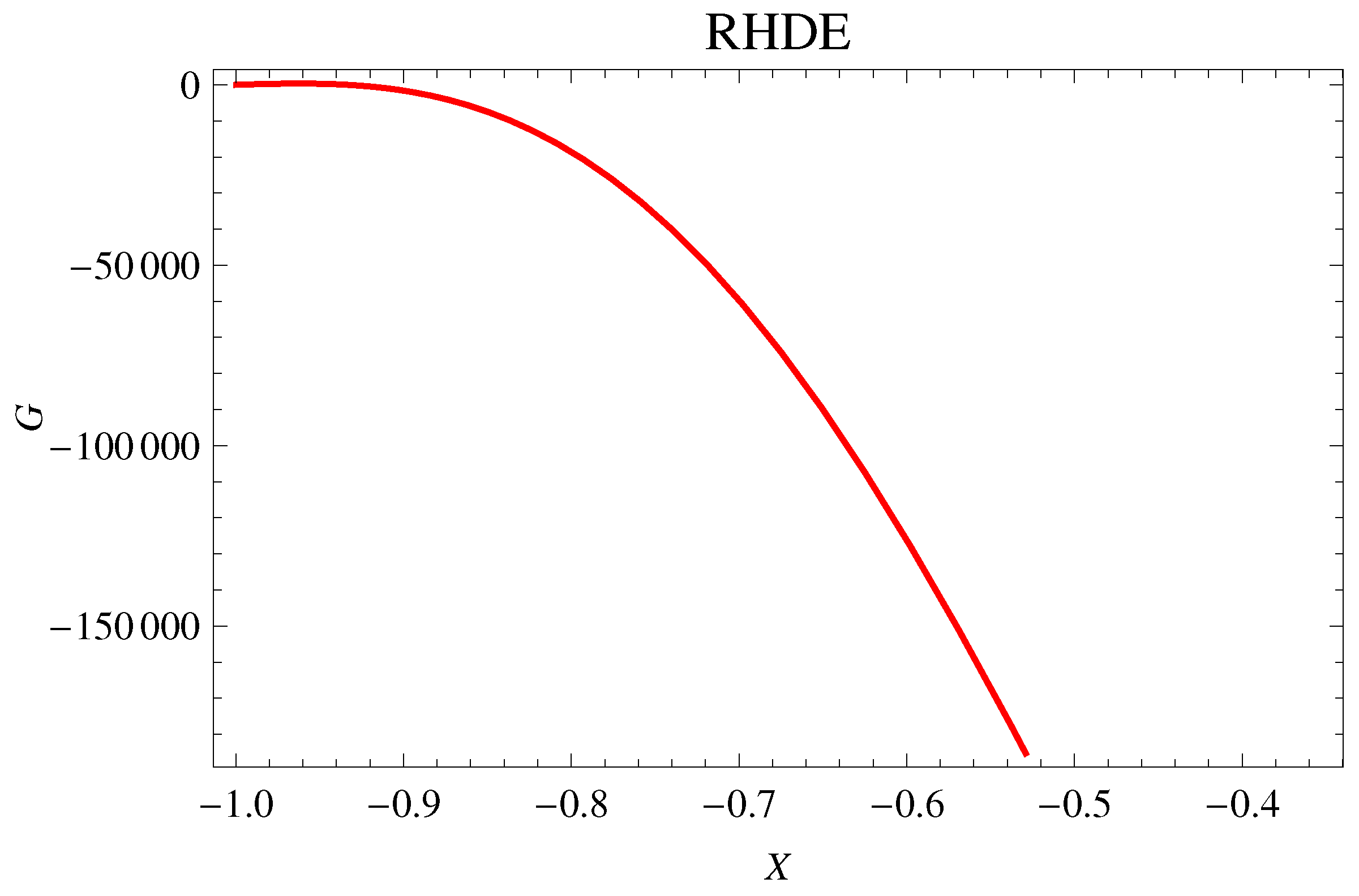 Symmetry 11 01174 g017 Symmetry 11 01174 g017