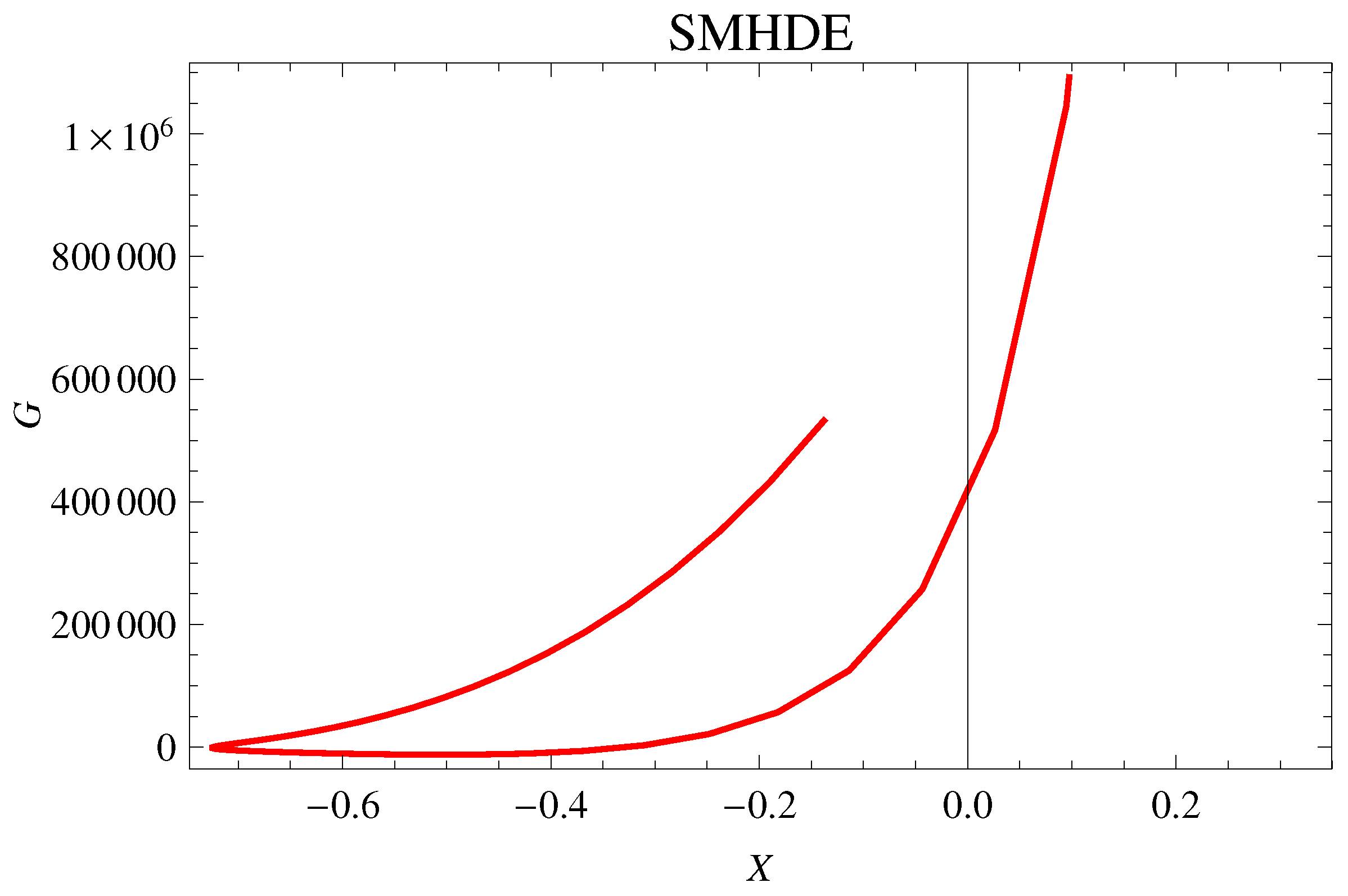Symmetry 11 01174 g018 Symmetry 11 01174 g018