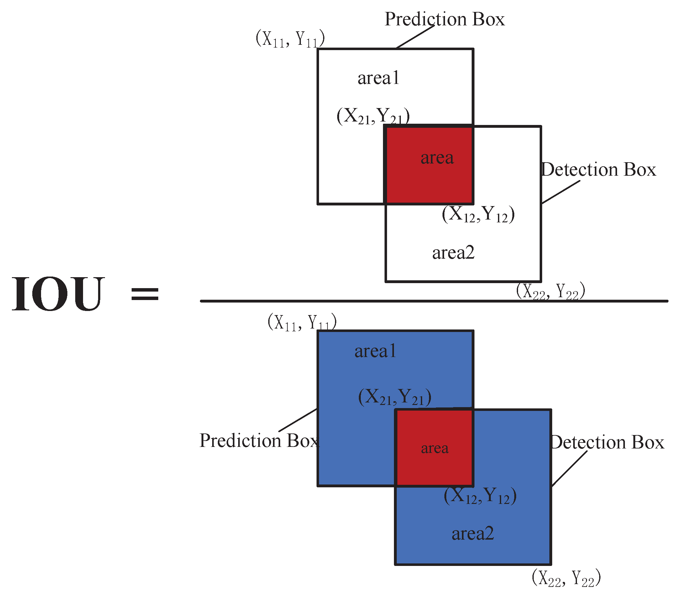 Symmetry 11 01179 g003