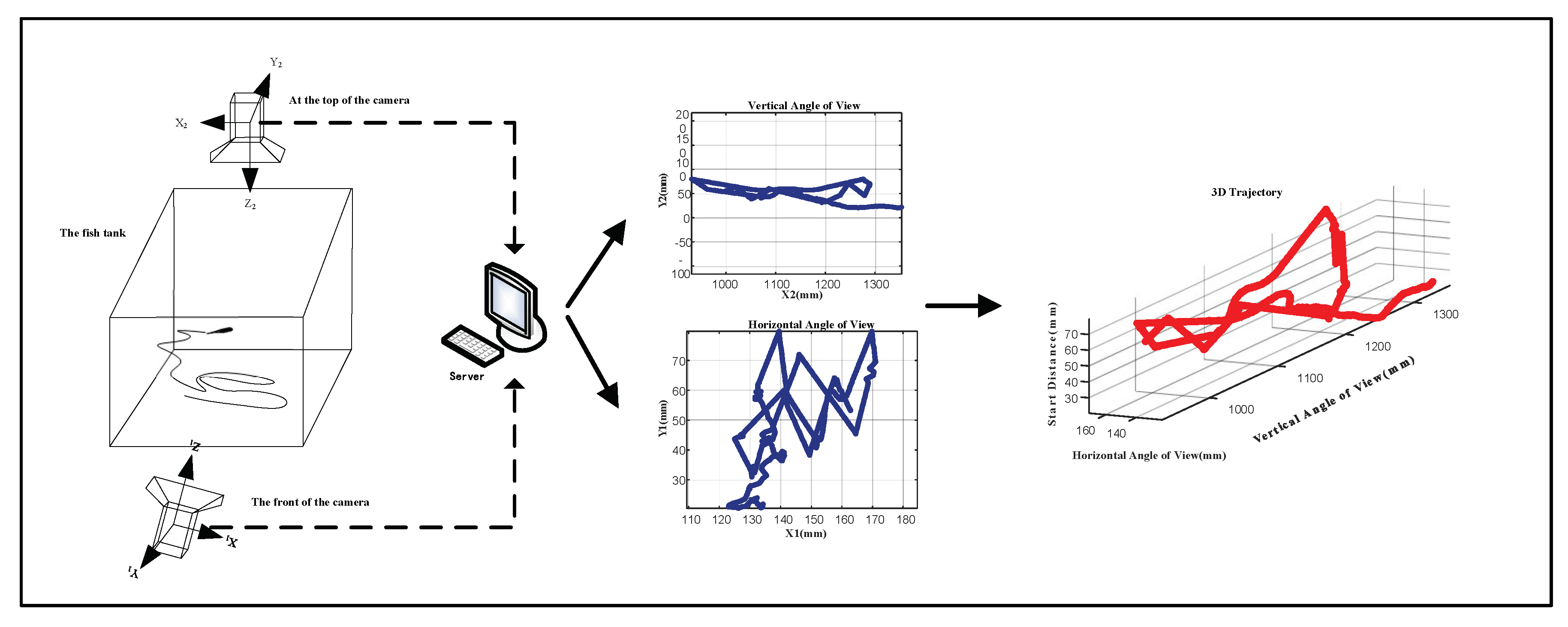 Symmetry 11 01179 g006