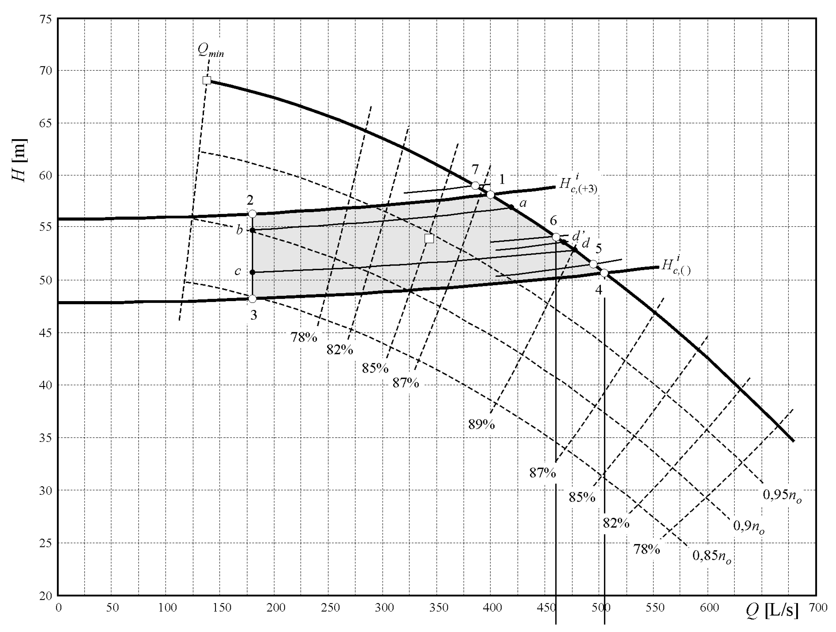 Symmetry 11 01181 g004