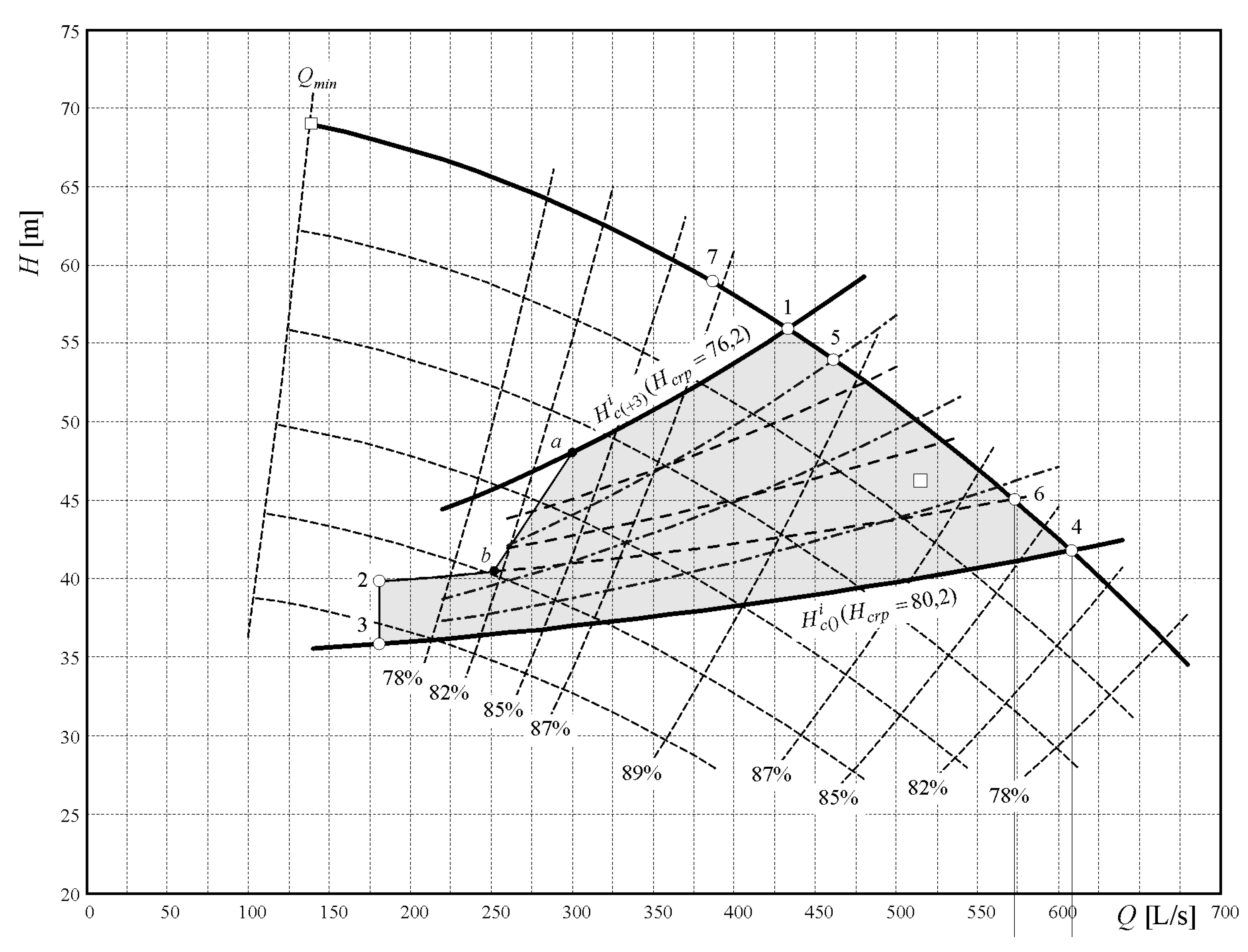Symmetry 11 01181 g005