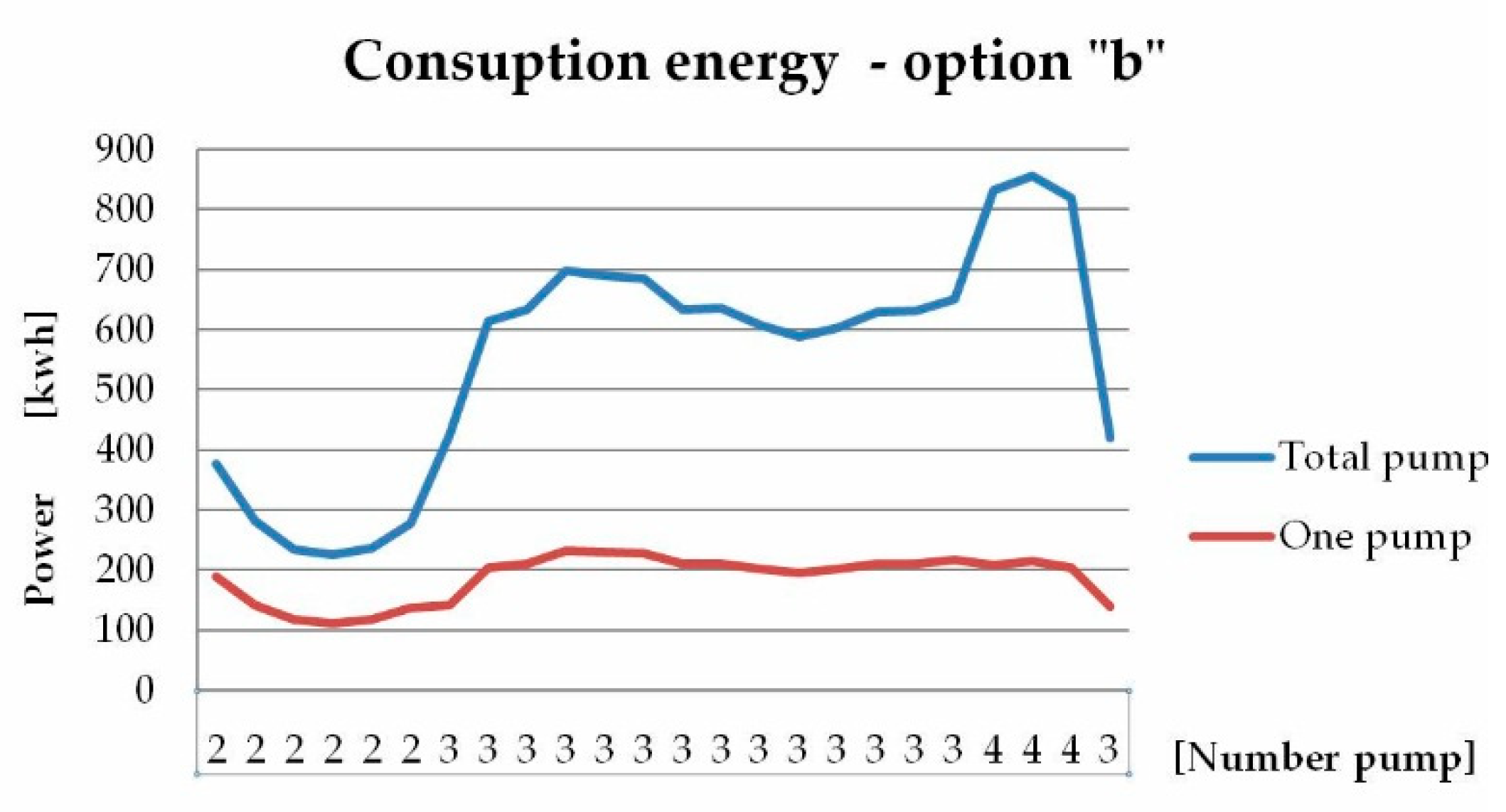 Symmetry 11 01181 g010