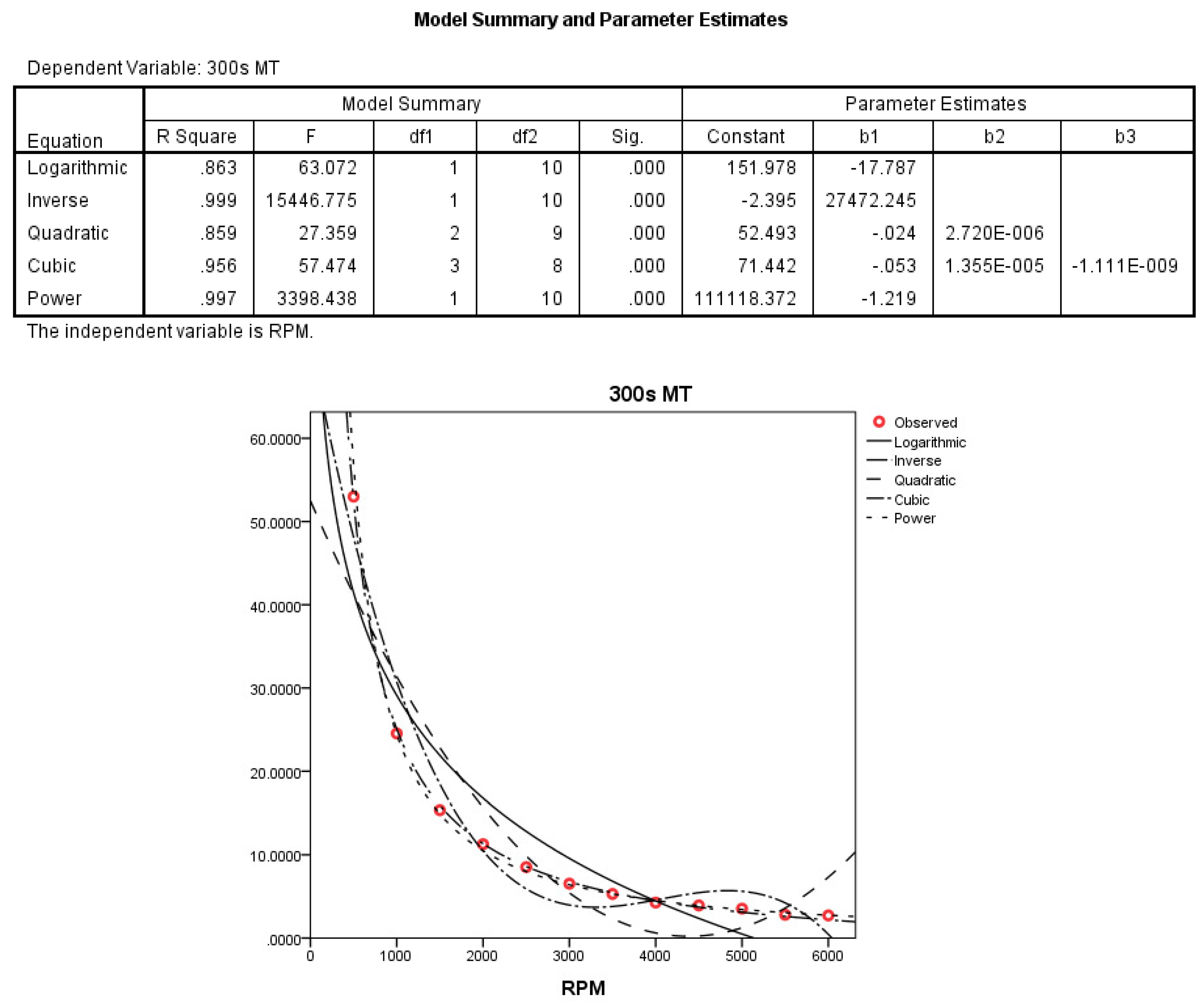 Symmetry 11 01183 g001