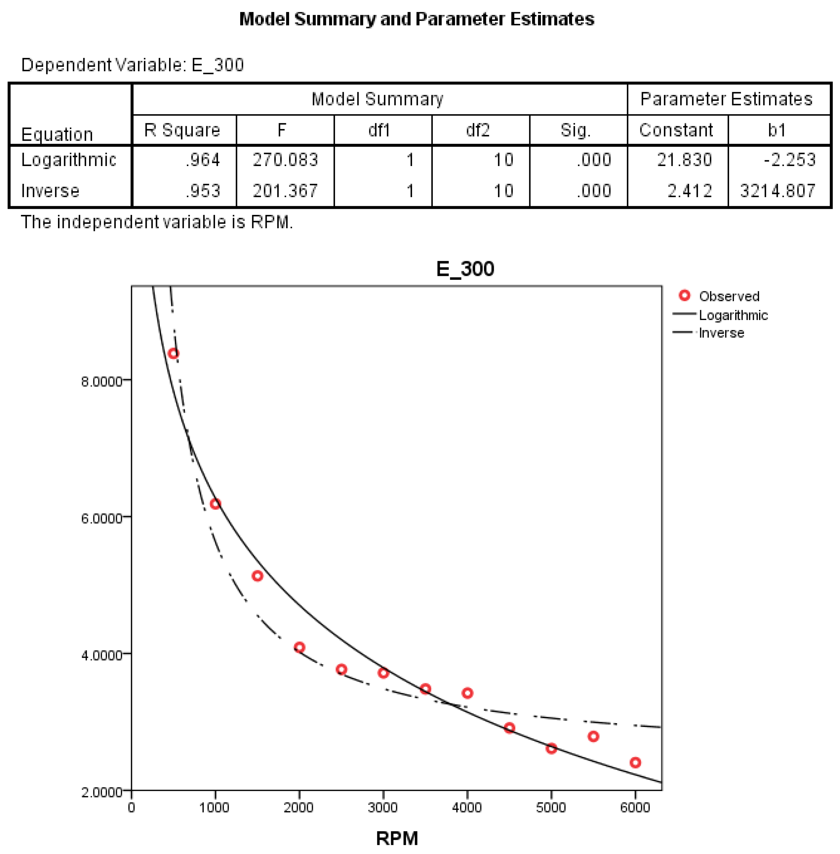 Symmetry 11 01183 g002