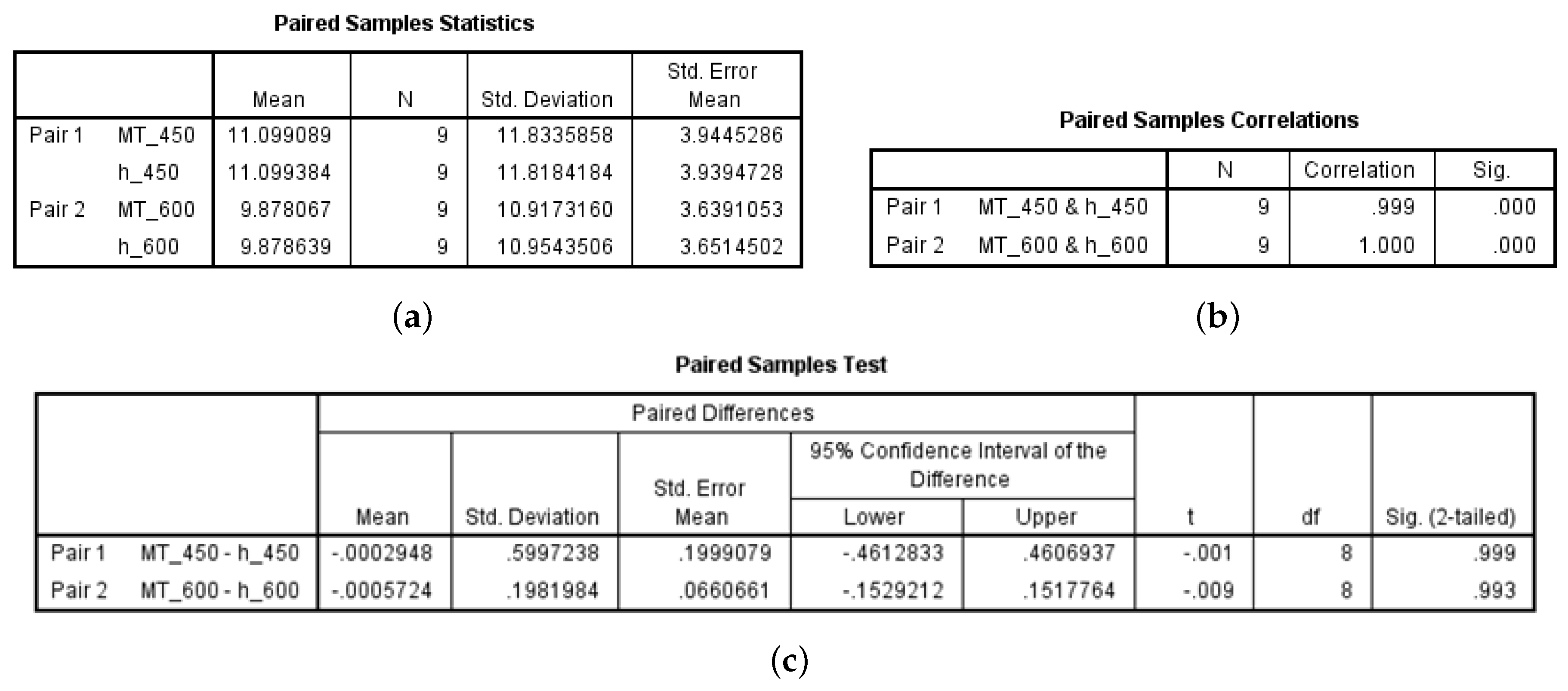 Symmetry 11 01183 g005