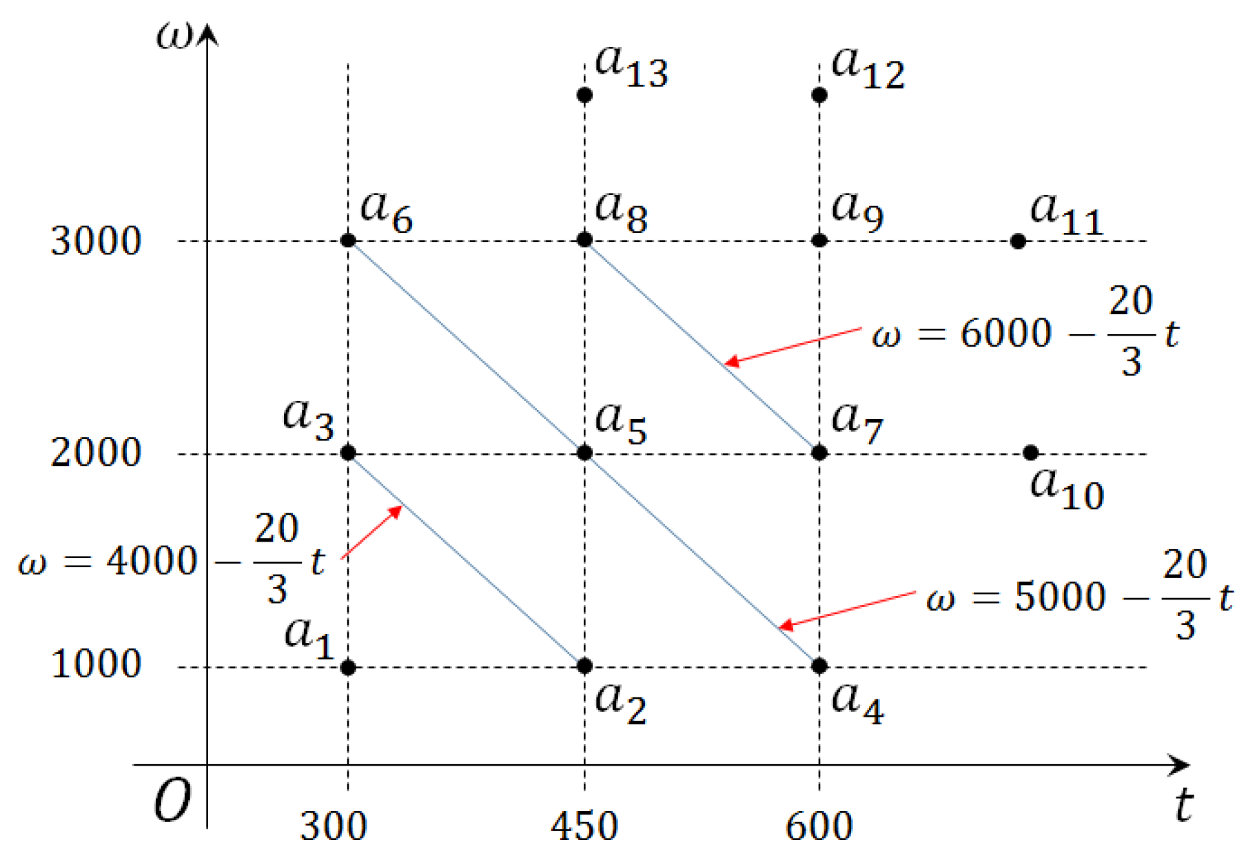 Symmetry 11 01183 g008