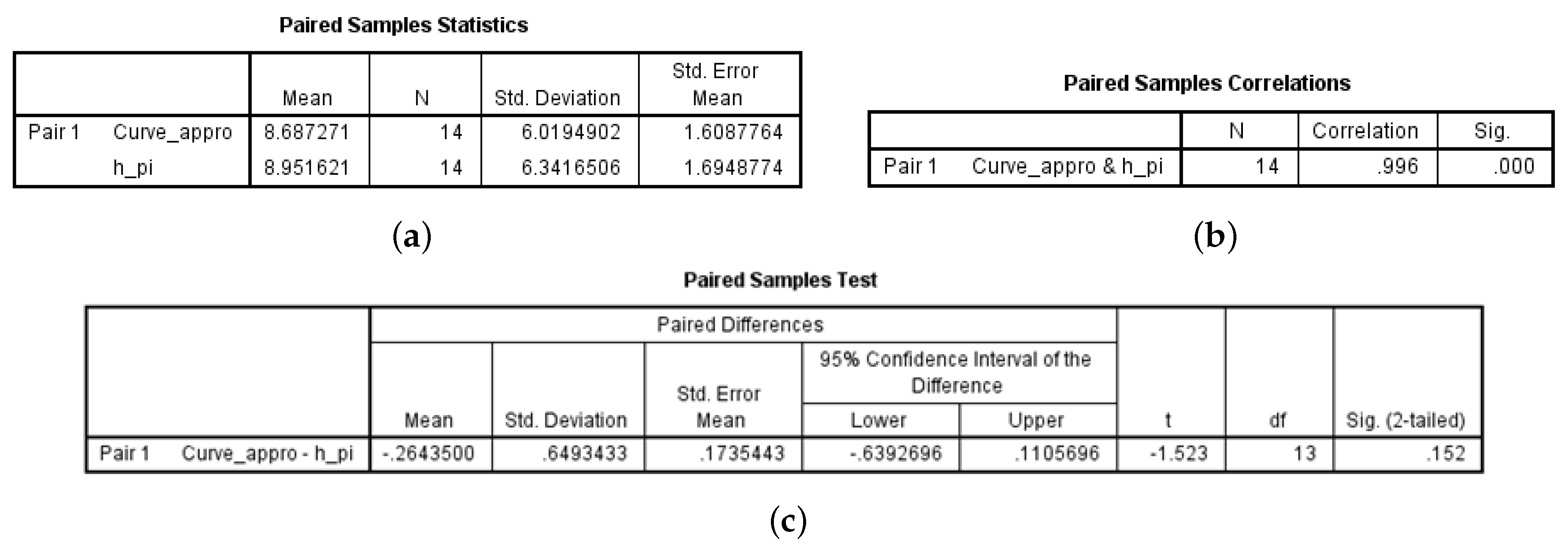 Symmetry 11 01183 g011