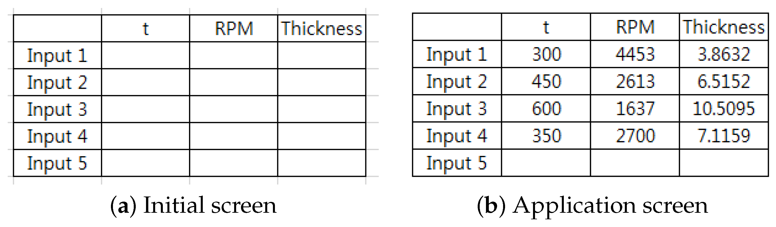 Symmetry 11 01183 g012