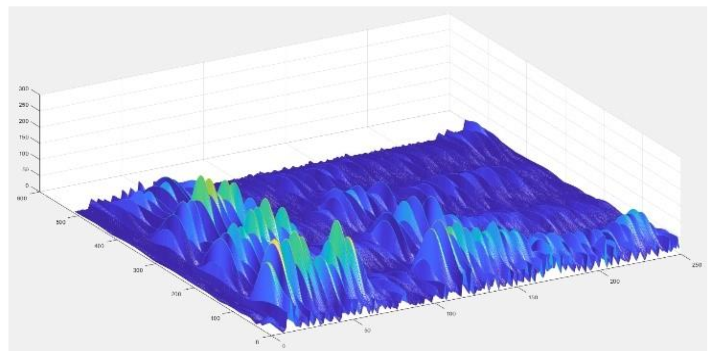 Symmetry 11 01185 g005