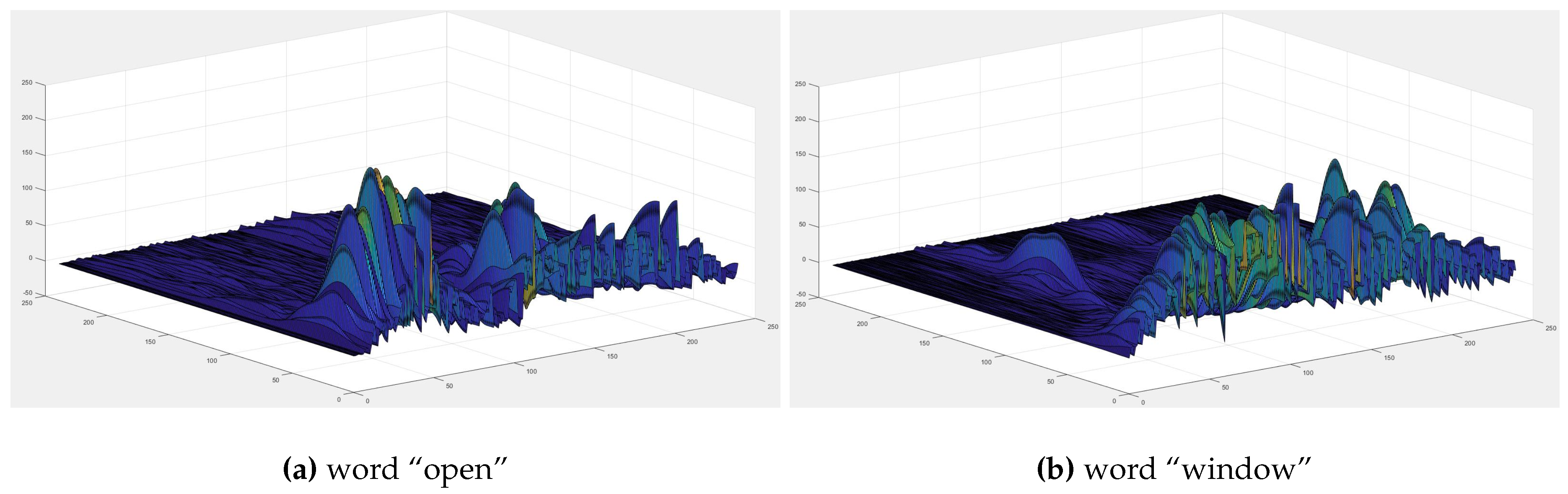 Symmetry 11 01185 g010