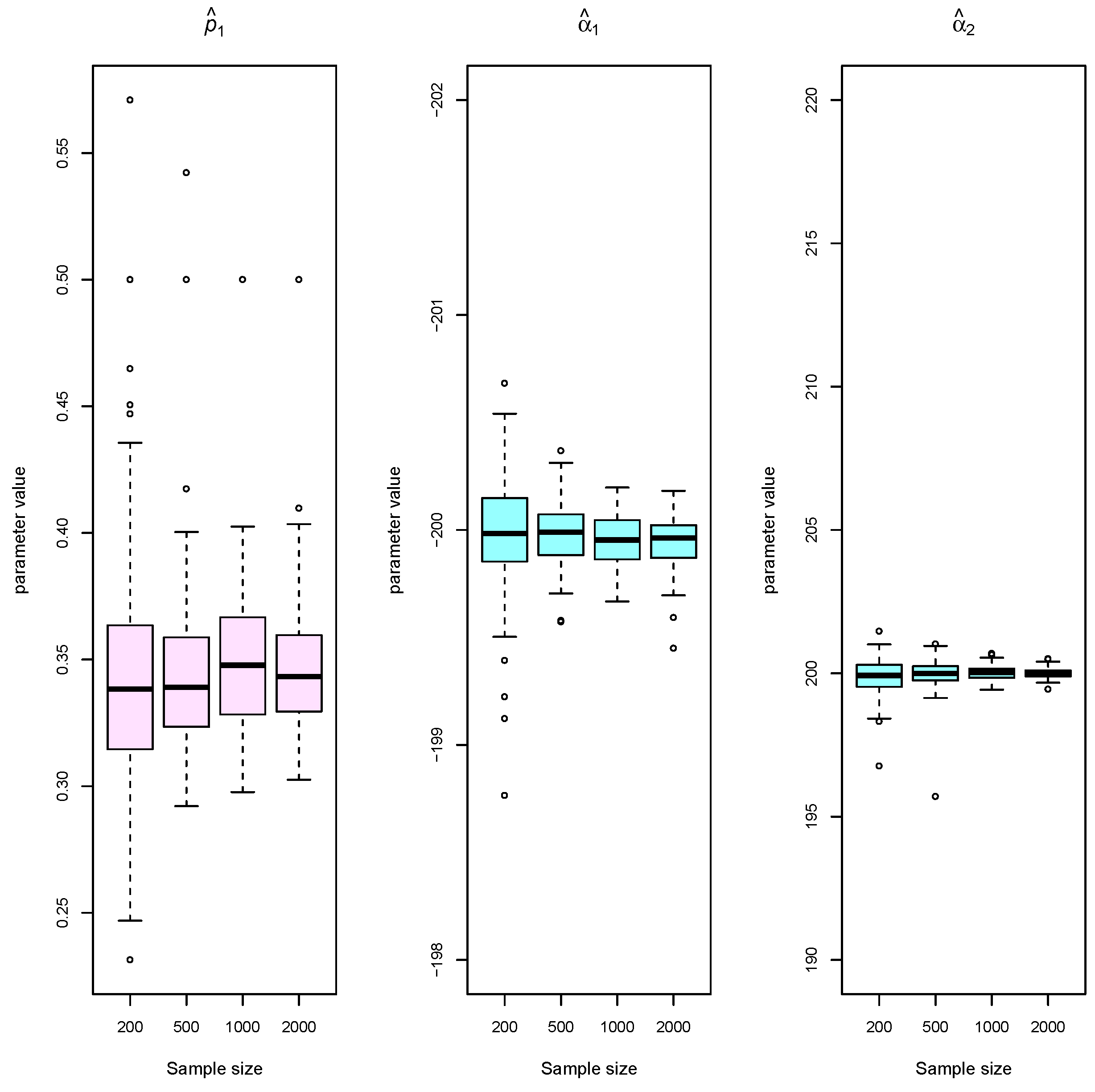 Symmetry 11 01186 g004a
