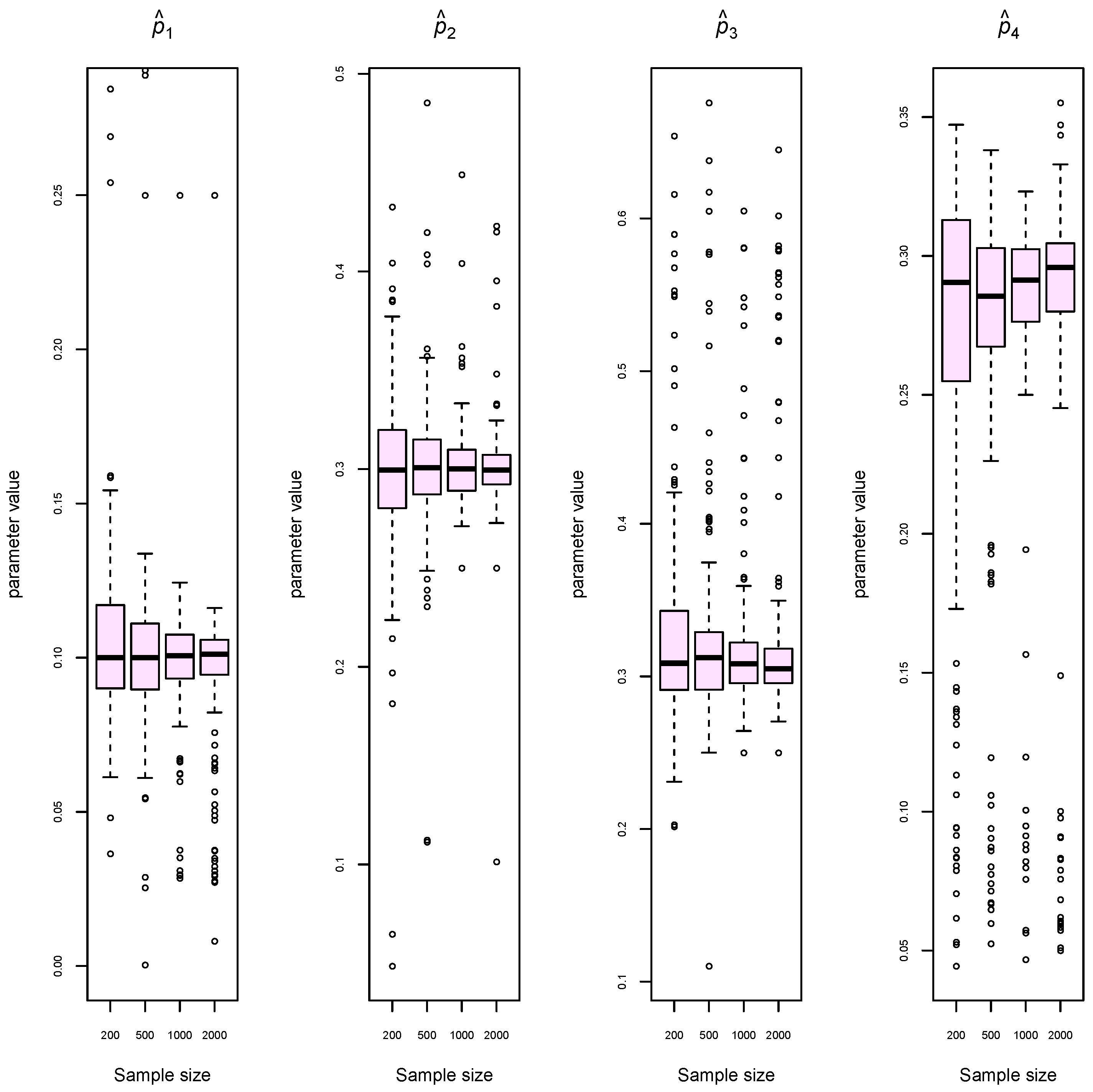 Symmetry 11 01186 g005