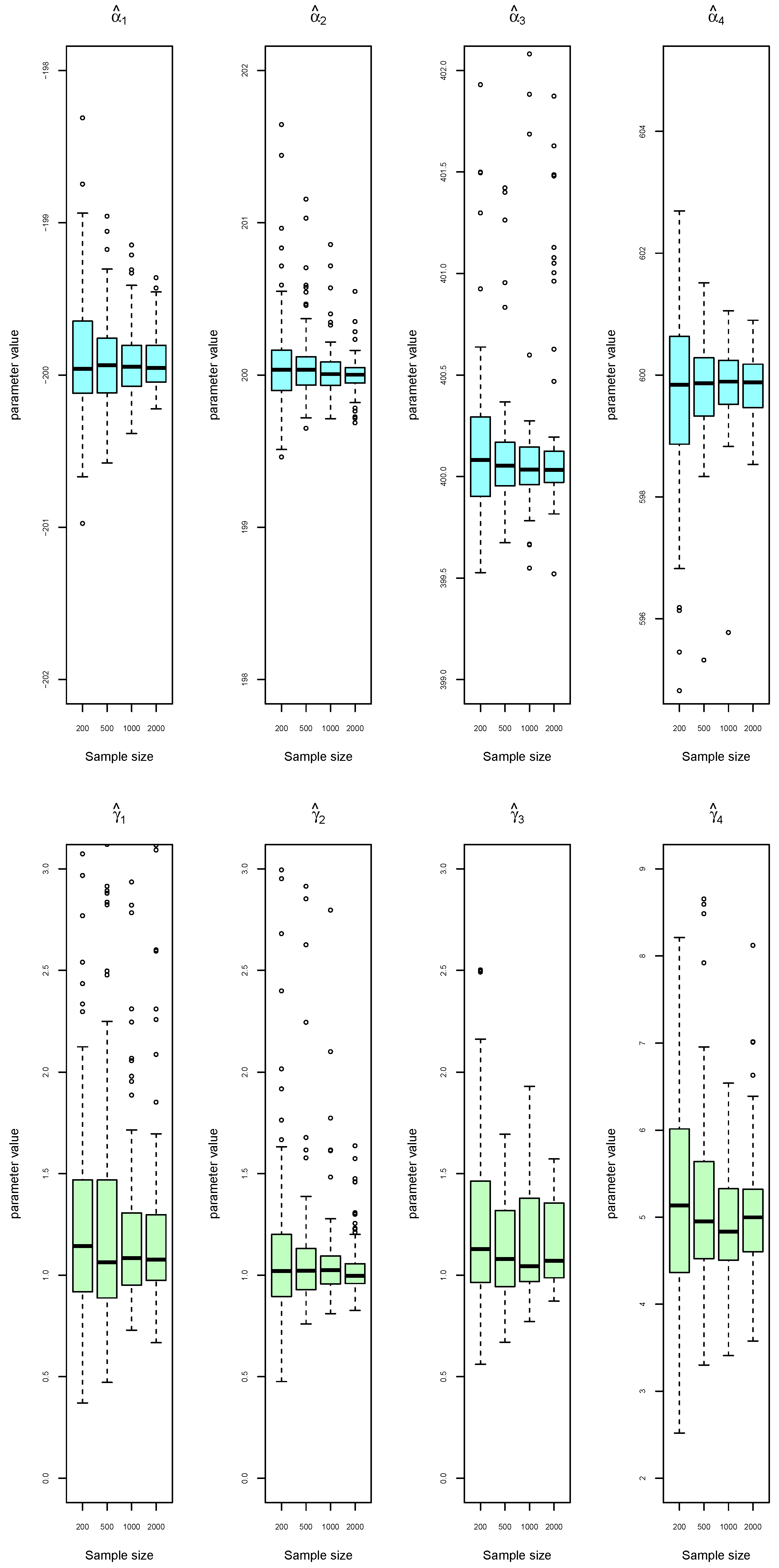 Symmetry 11 01186 g006