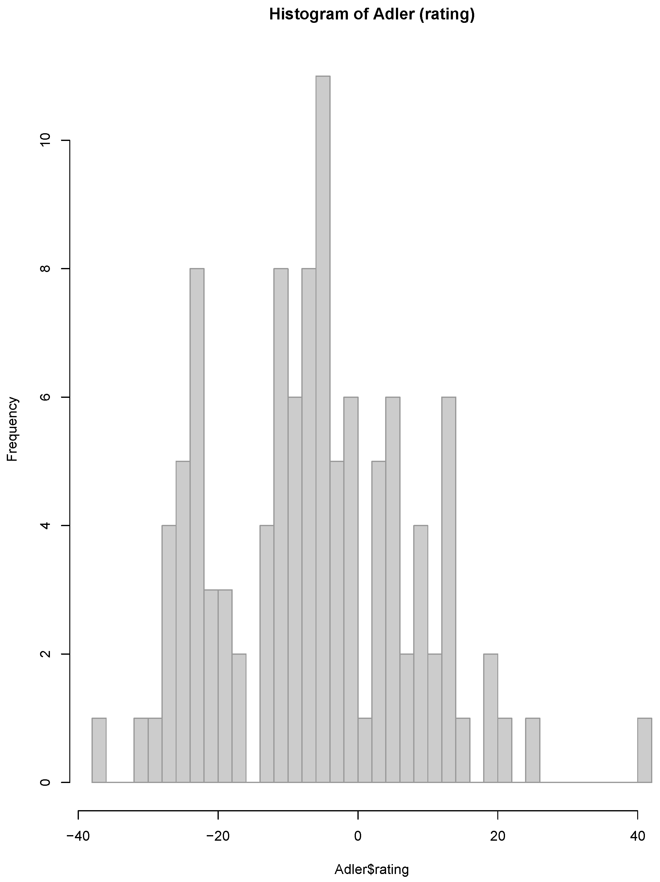 Symmetry 11 01186 g007