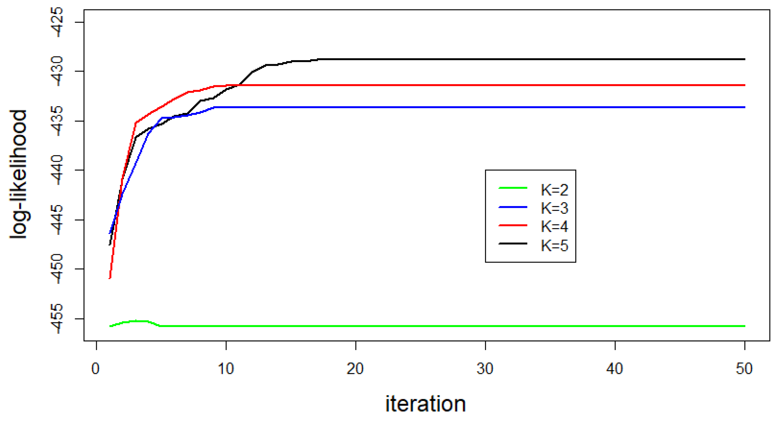 Symmetry 11 01186 g008