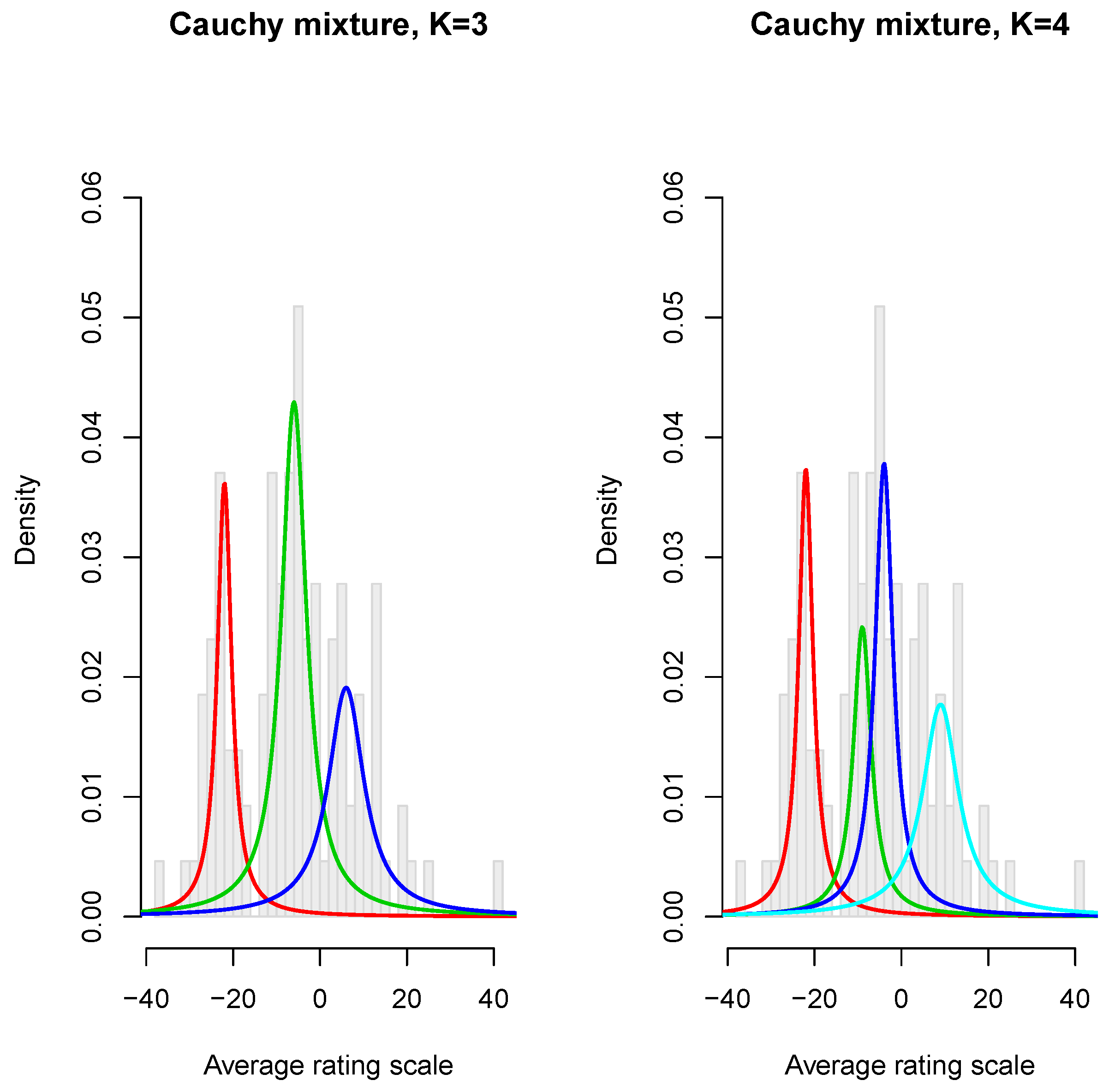 Symmetry 11 01186 g009