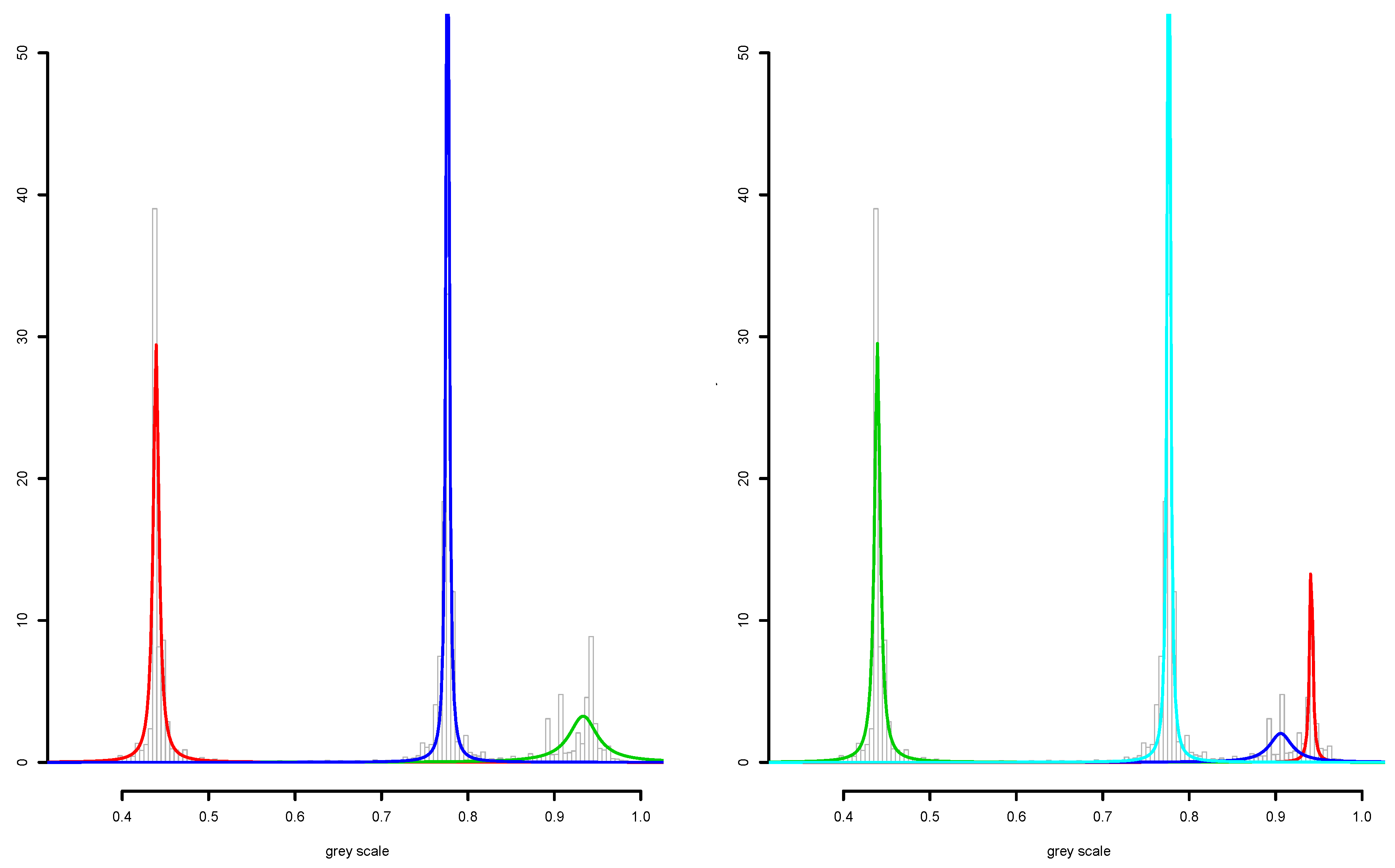 Symmetry 11 01186 g013