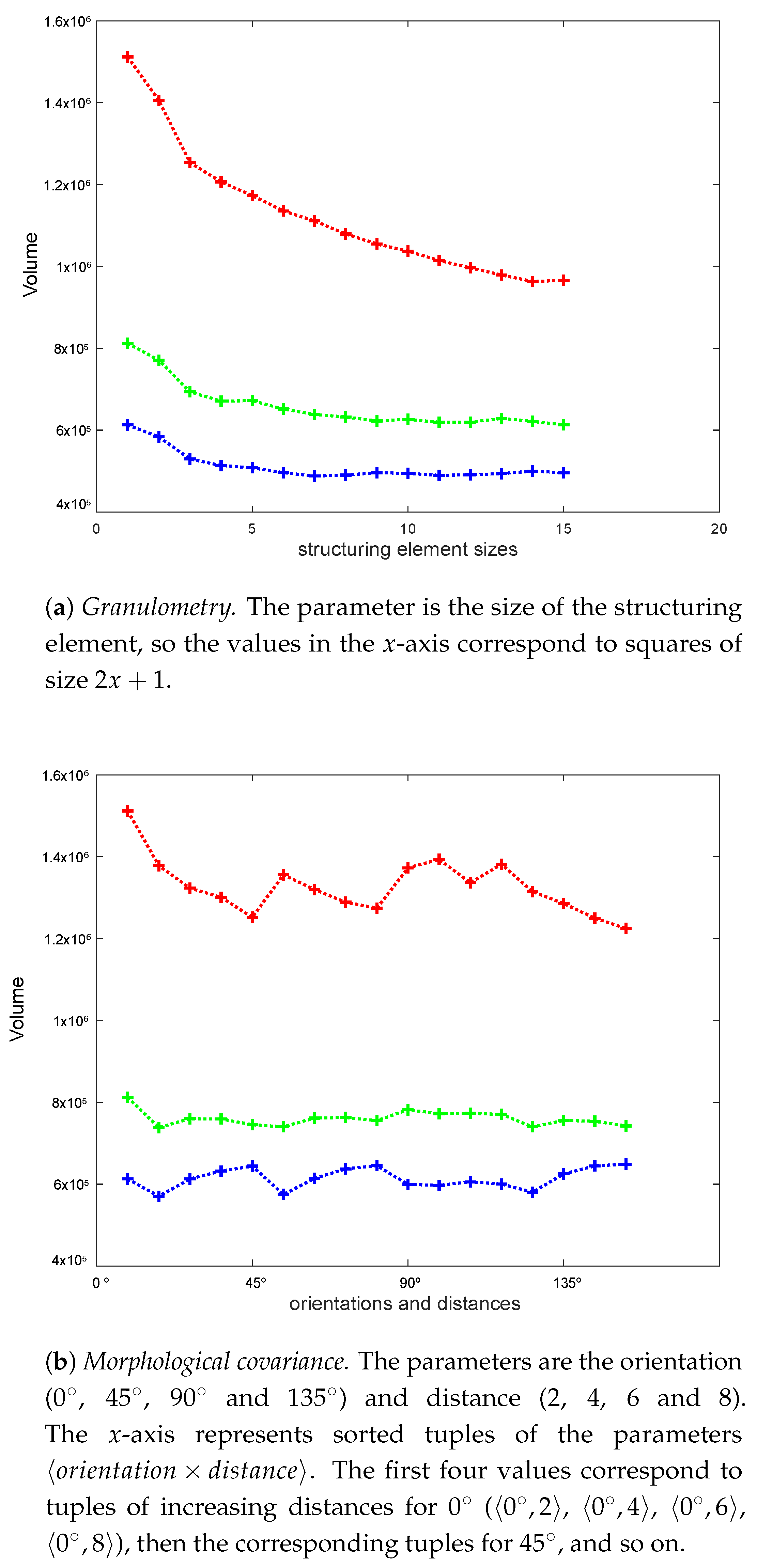 Symmetry 11 01190 g005