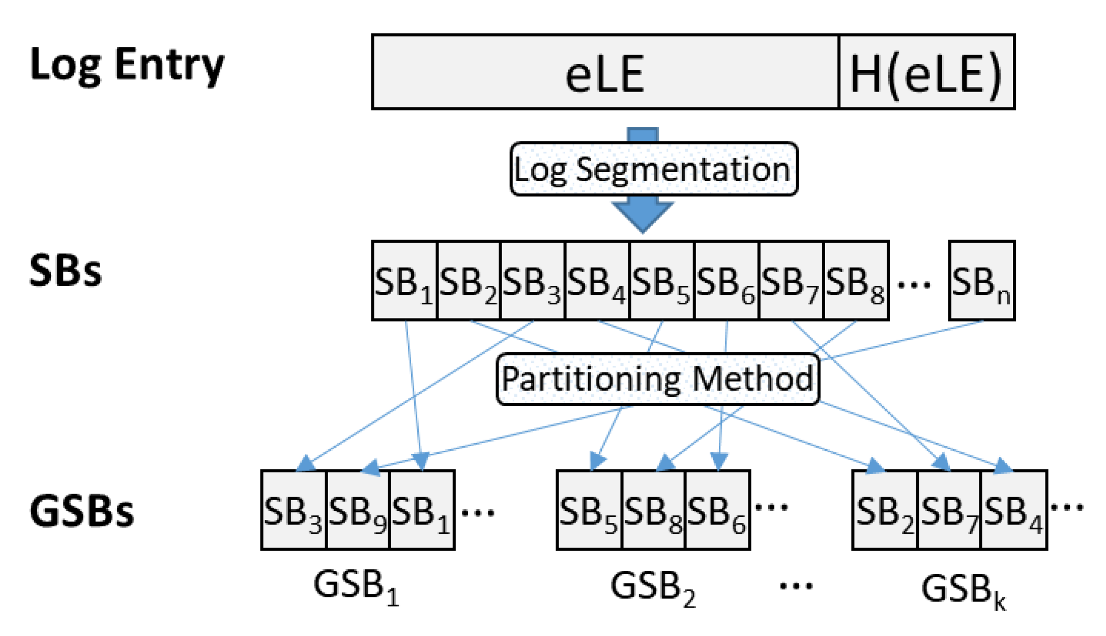 Symmetry 11 01192 g008 Symmetry 11 01192 g008