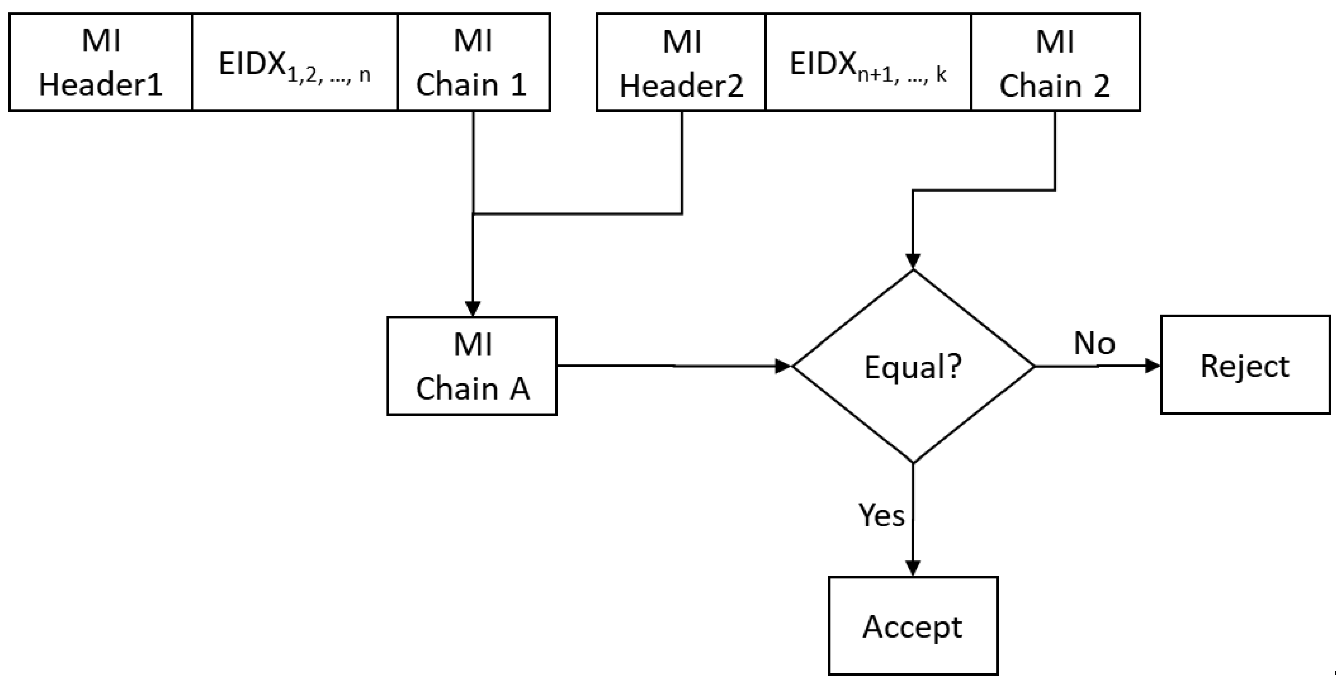 Symmetry 11 01192 g011 Symmetry 11 01192 g011