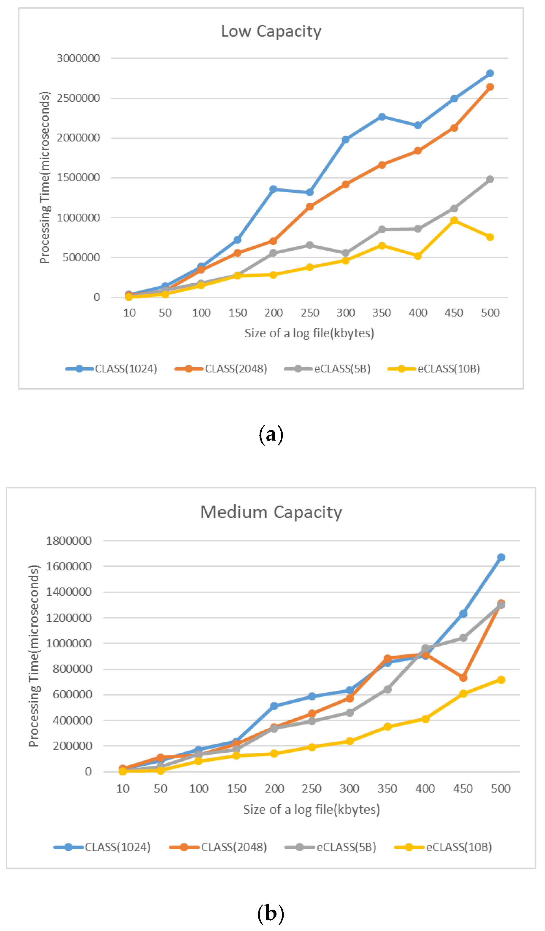 Symmetry 11 01192 g013a Symmetry 11 01192 g013a