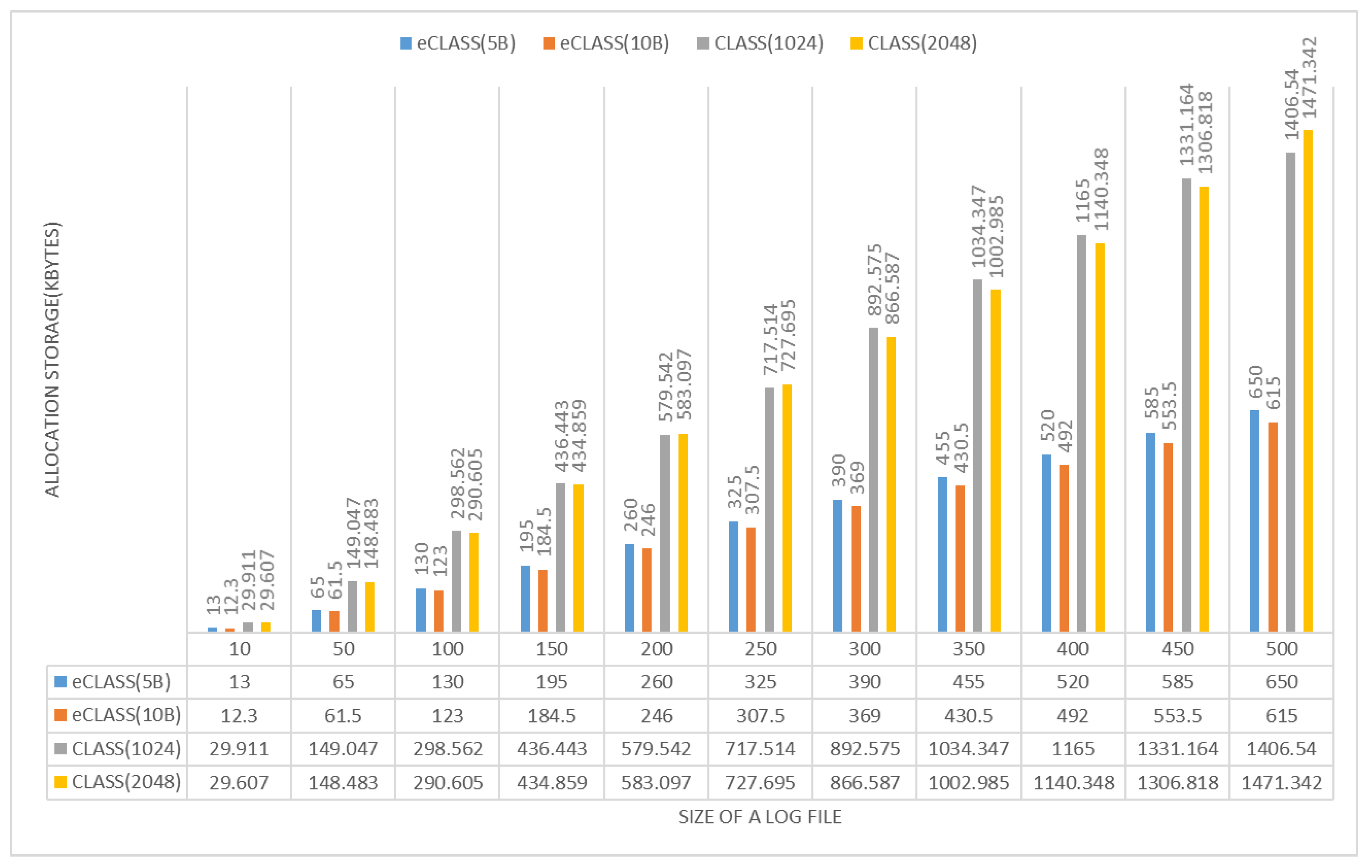 Symmetry 11 01192 g015 Symmetry 11 01192 g015