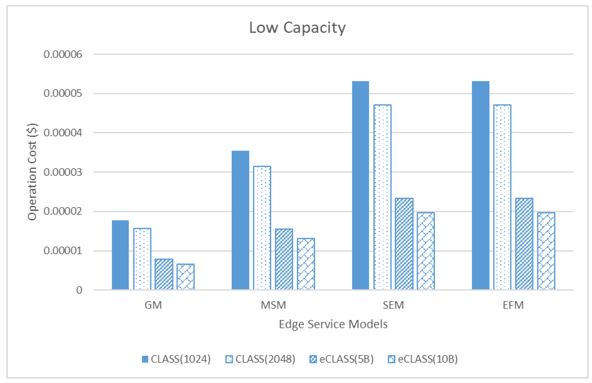 Symmetry 11 01192 g016 Symmetry 11 01192 g016