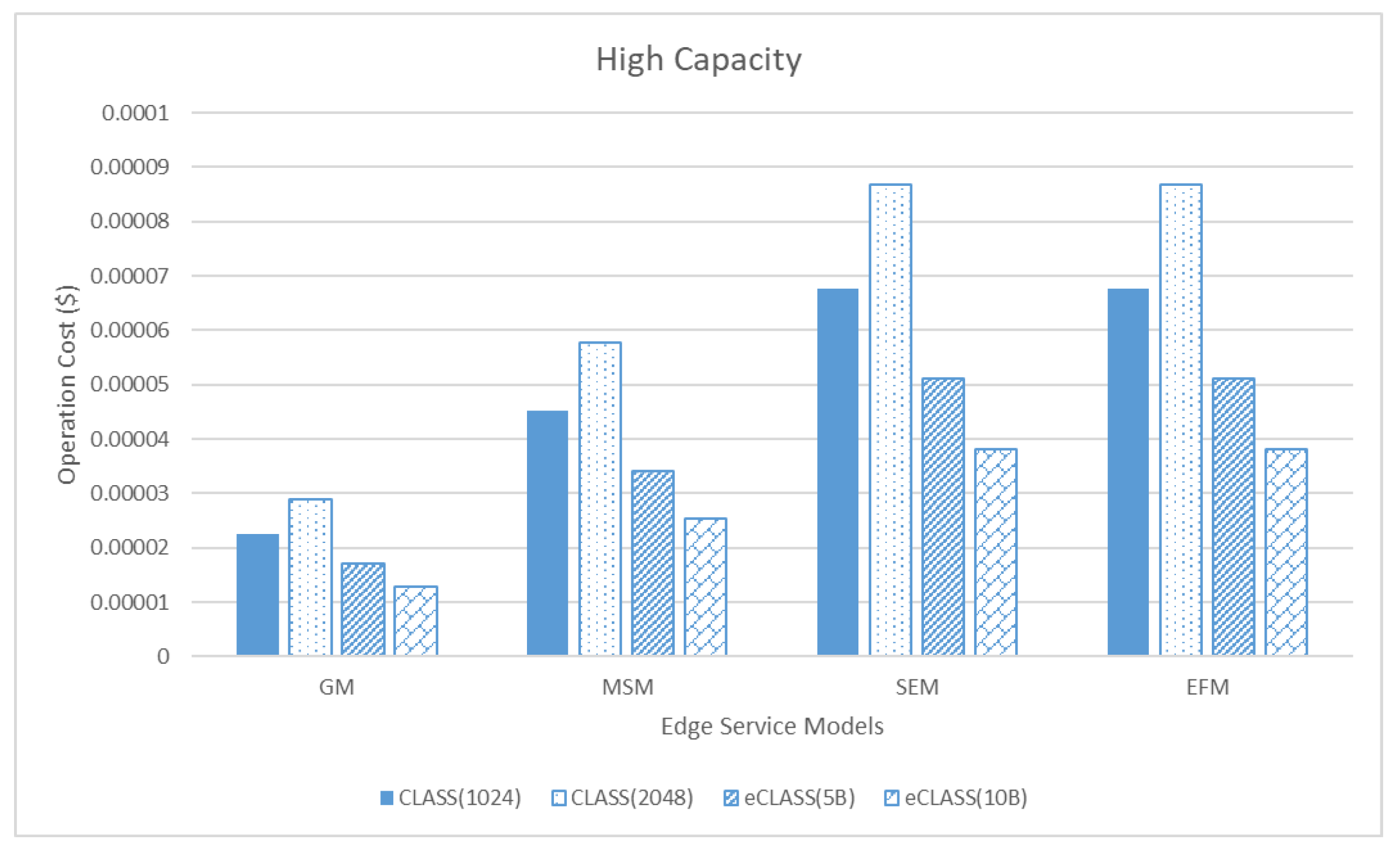 Symmetry 11 01192 g018 Symmetry 11 01192 g018