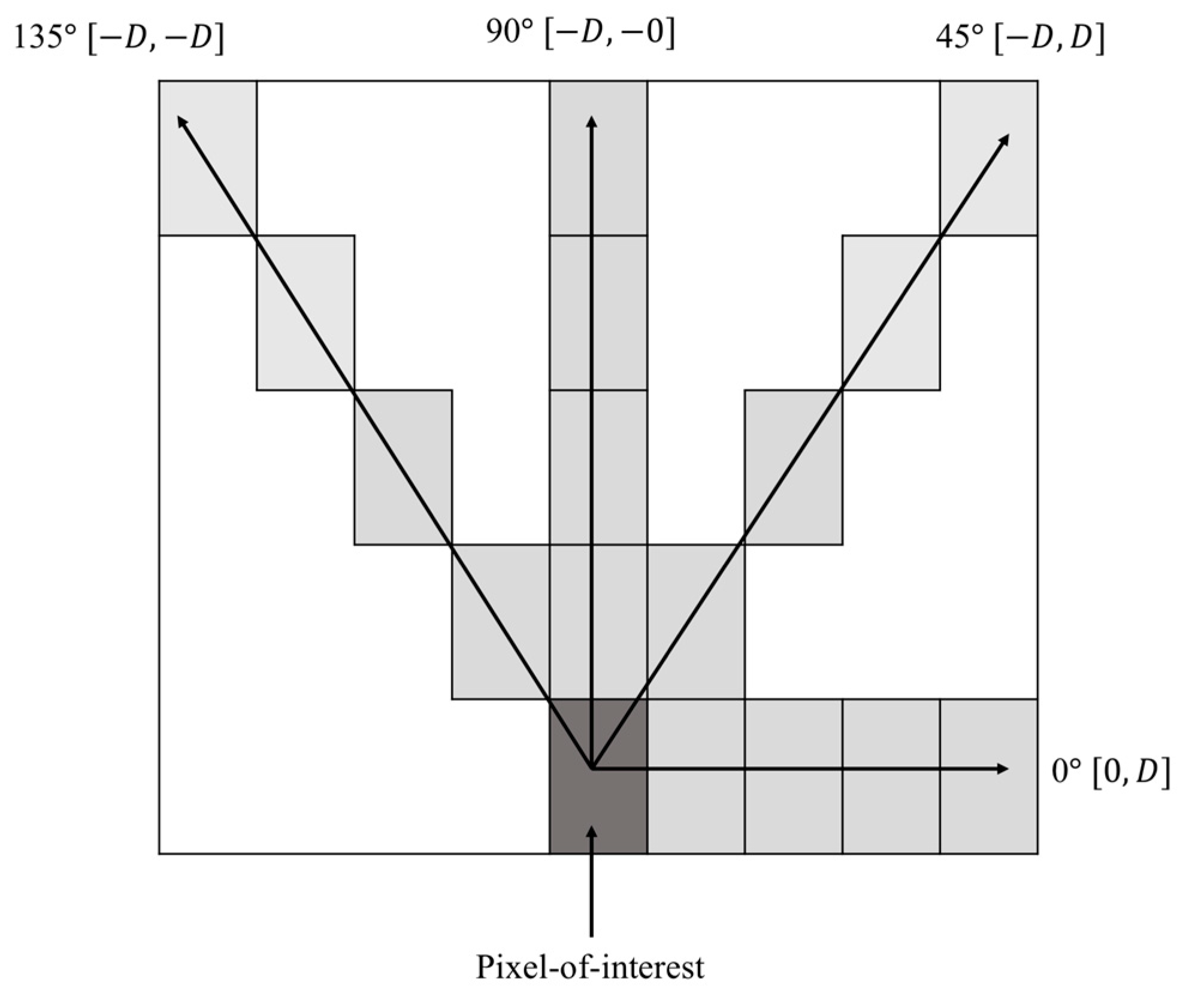 Symmetry 11 01194 g004