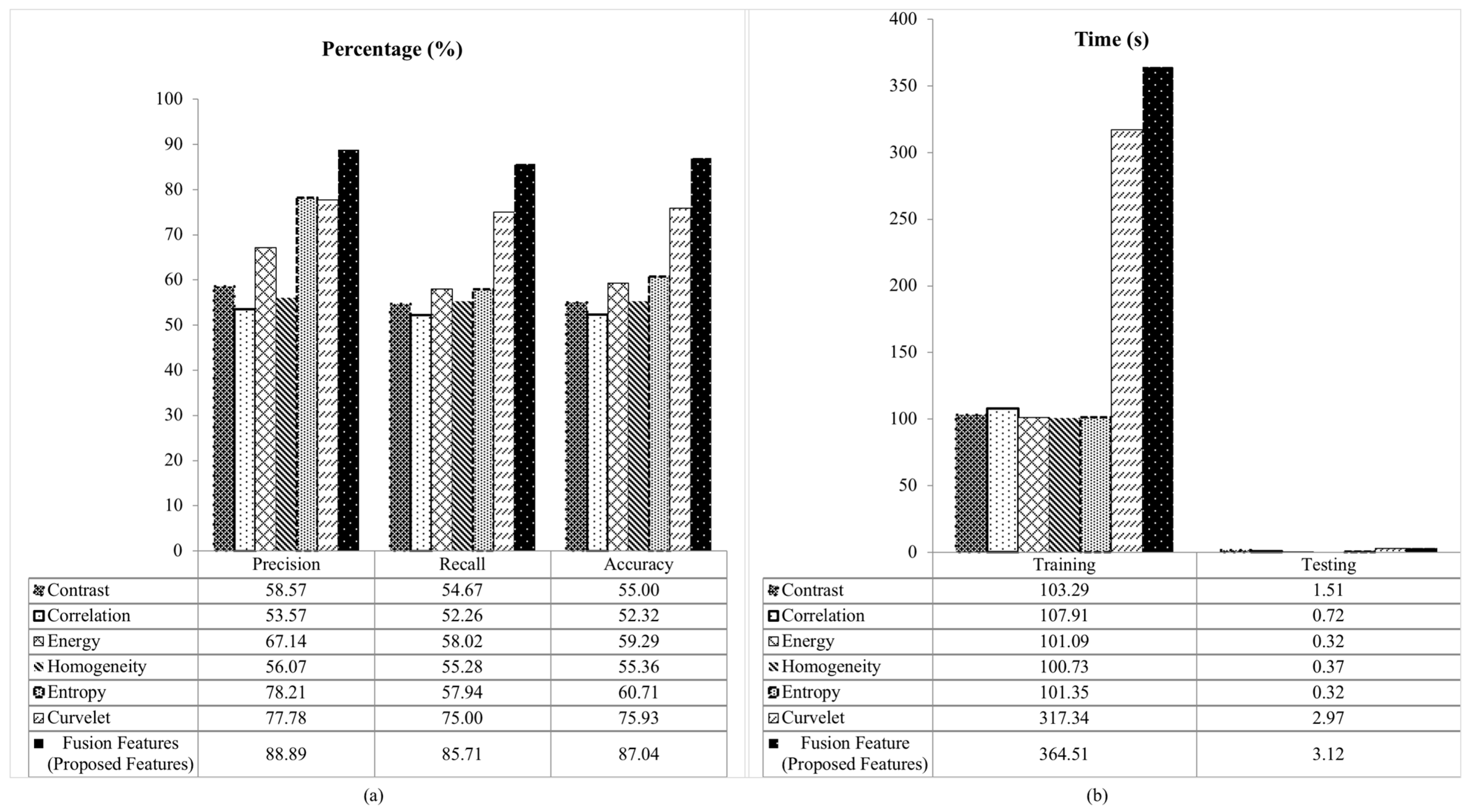 Symmetry 11 01194 g008