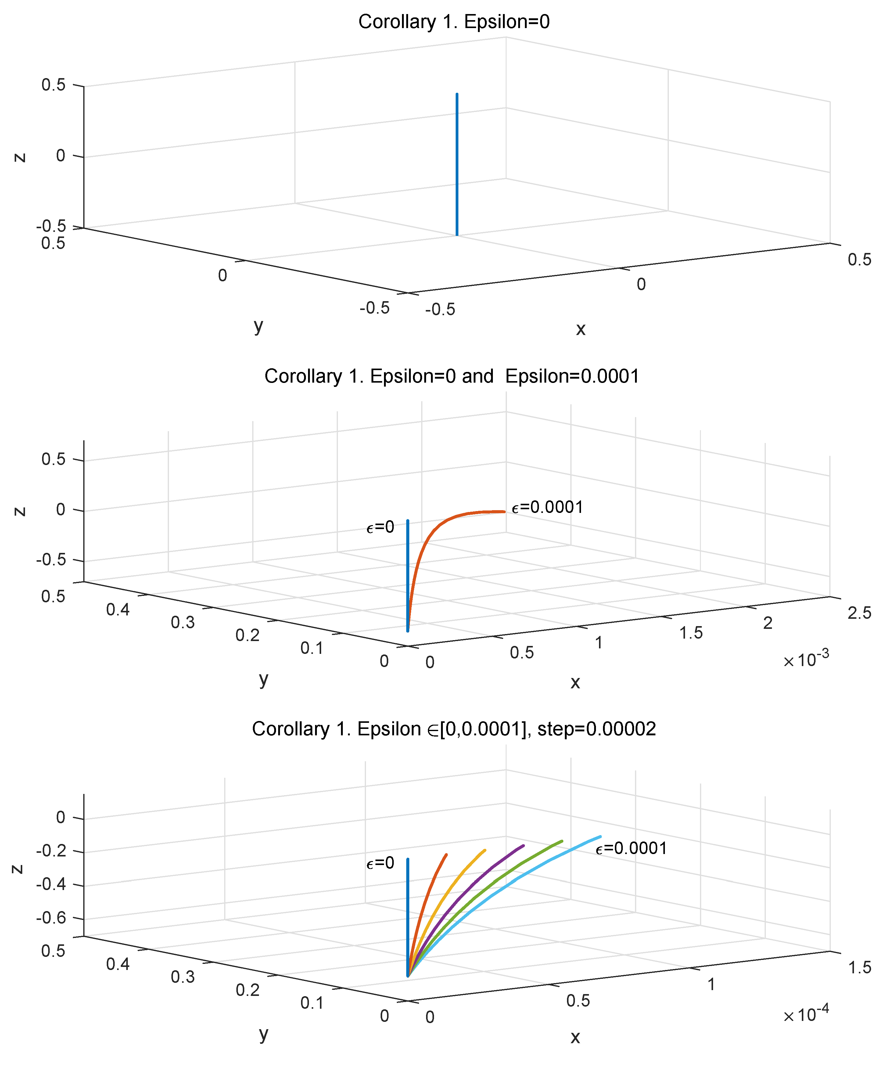 Symmetry 11 01196 g001 Symmetry 11 01196 g001
