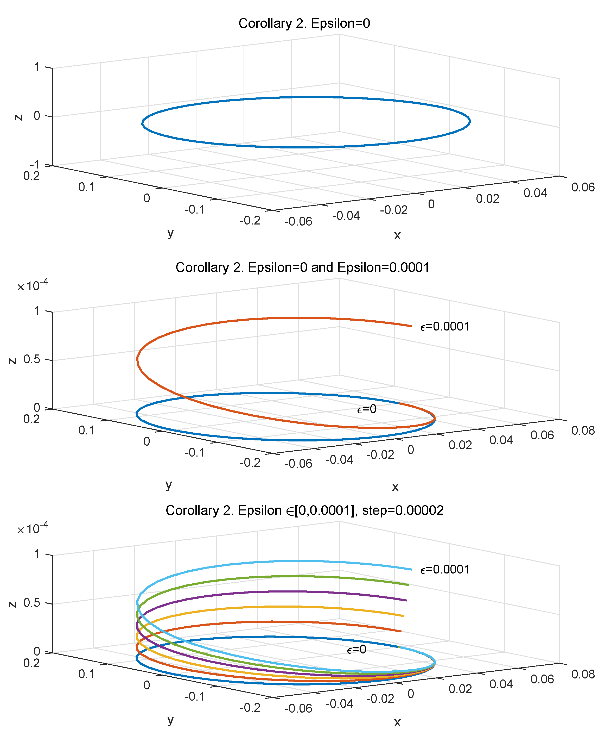 Symmetry 11 01196 g002 Symmetry 11 01196 g002