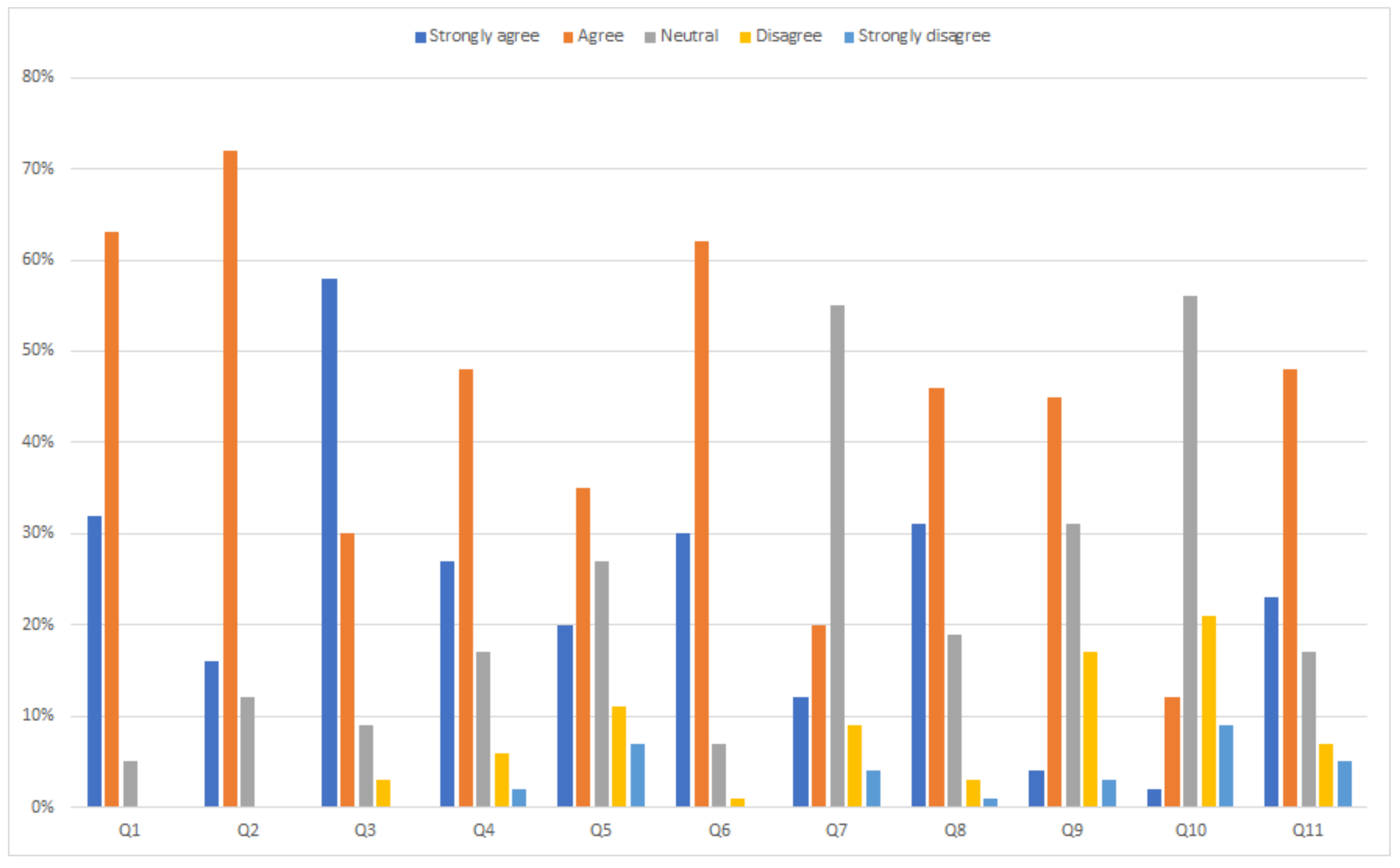 Symmetry 11 01199 g023 Symmetry 11 01199 g023