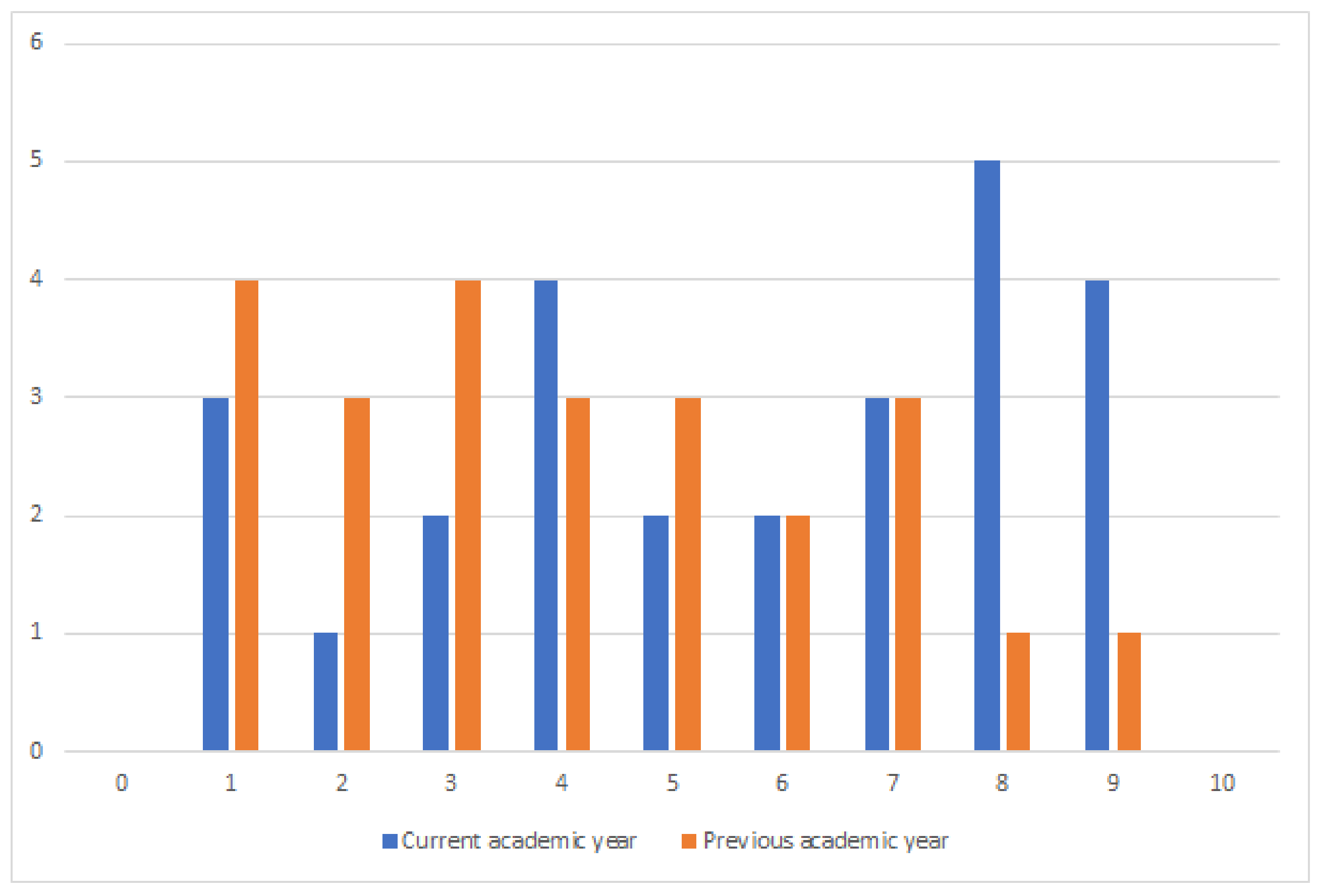 Symmetry 11 01199 g025 Symmetry 11 01199 g025