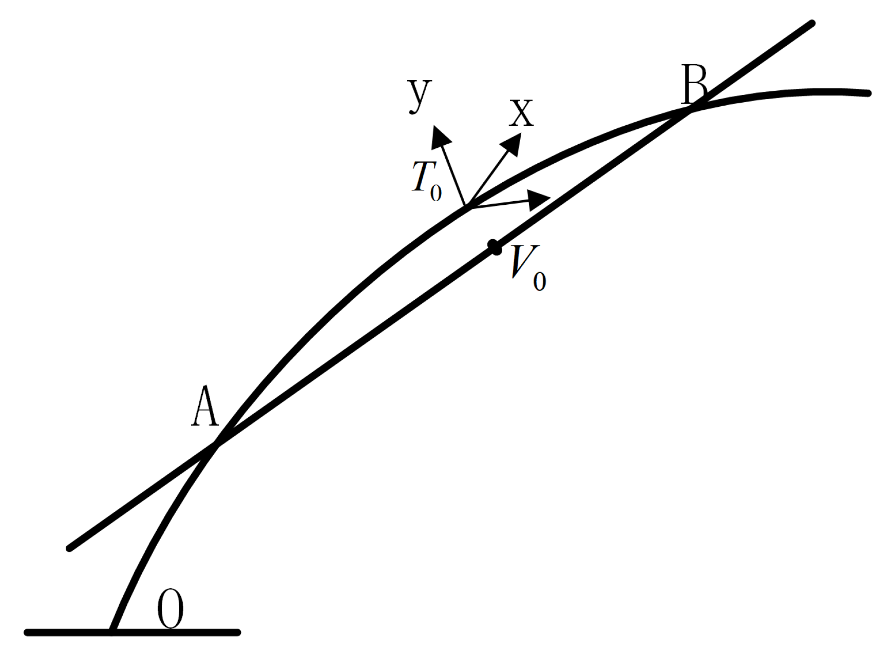 Symmetry 11 01201 g008