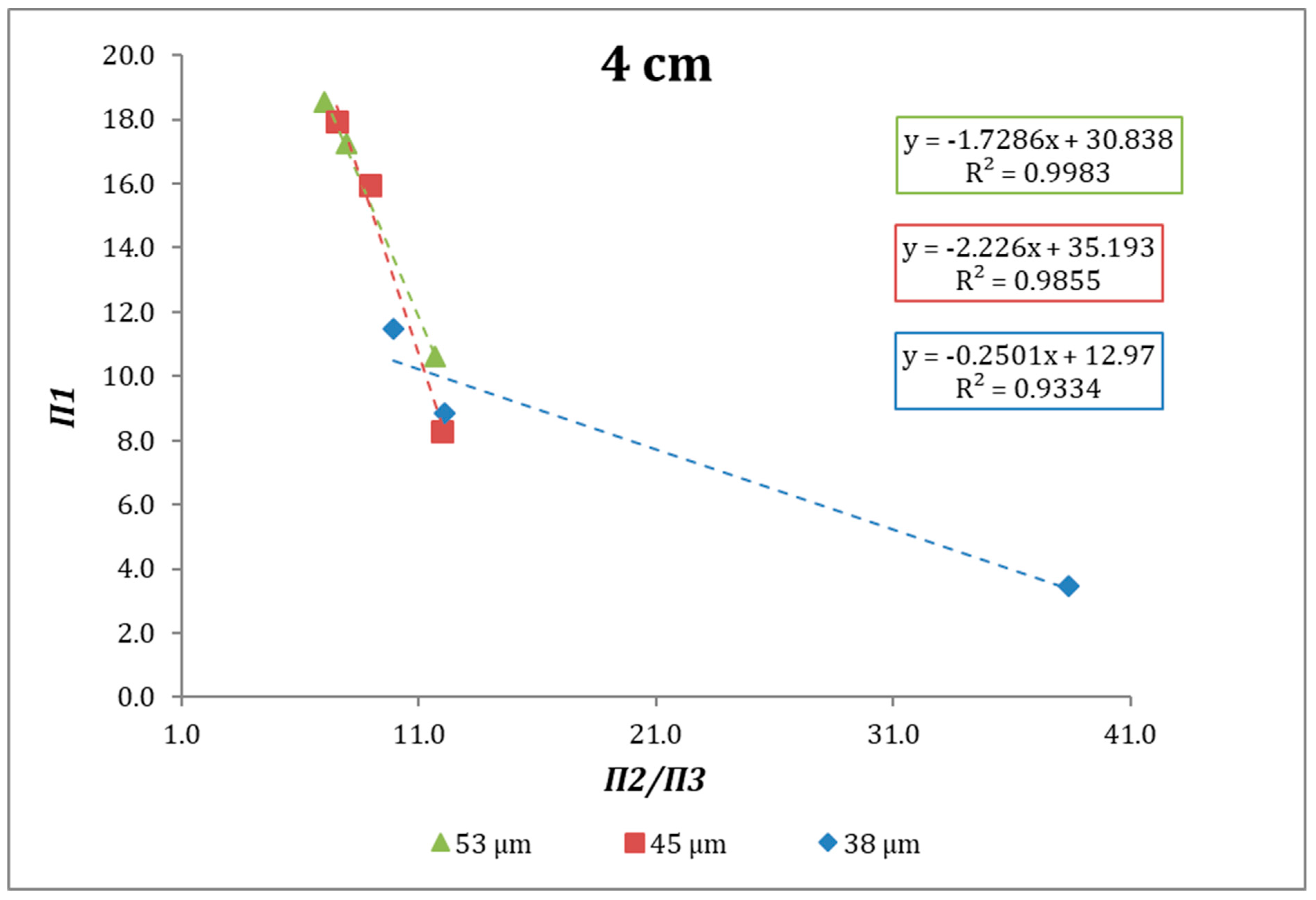 Symmetry 11 01202 g009 Symmetry 11 01202 g009