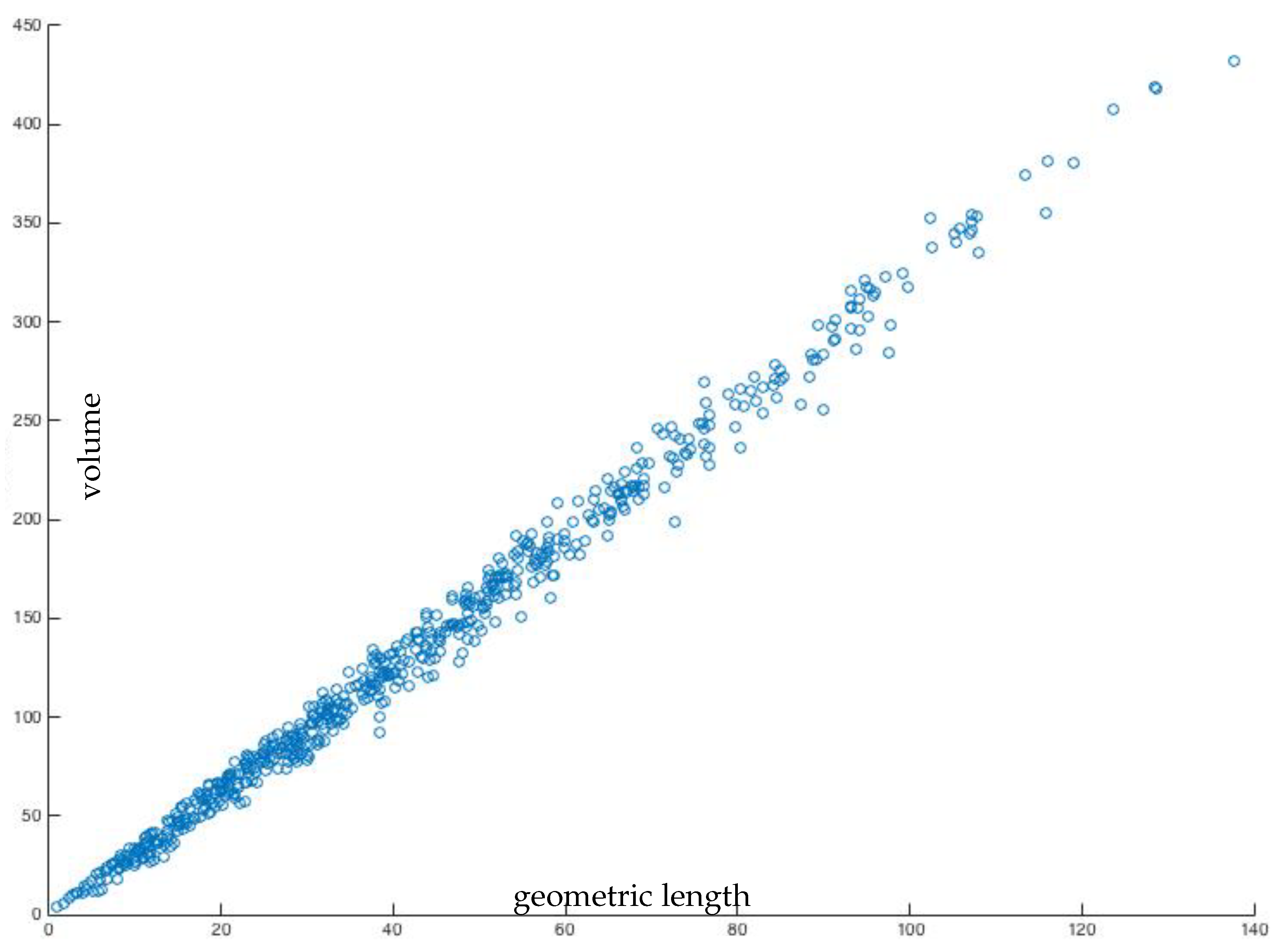 Symmetry 11 01206 g002 550