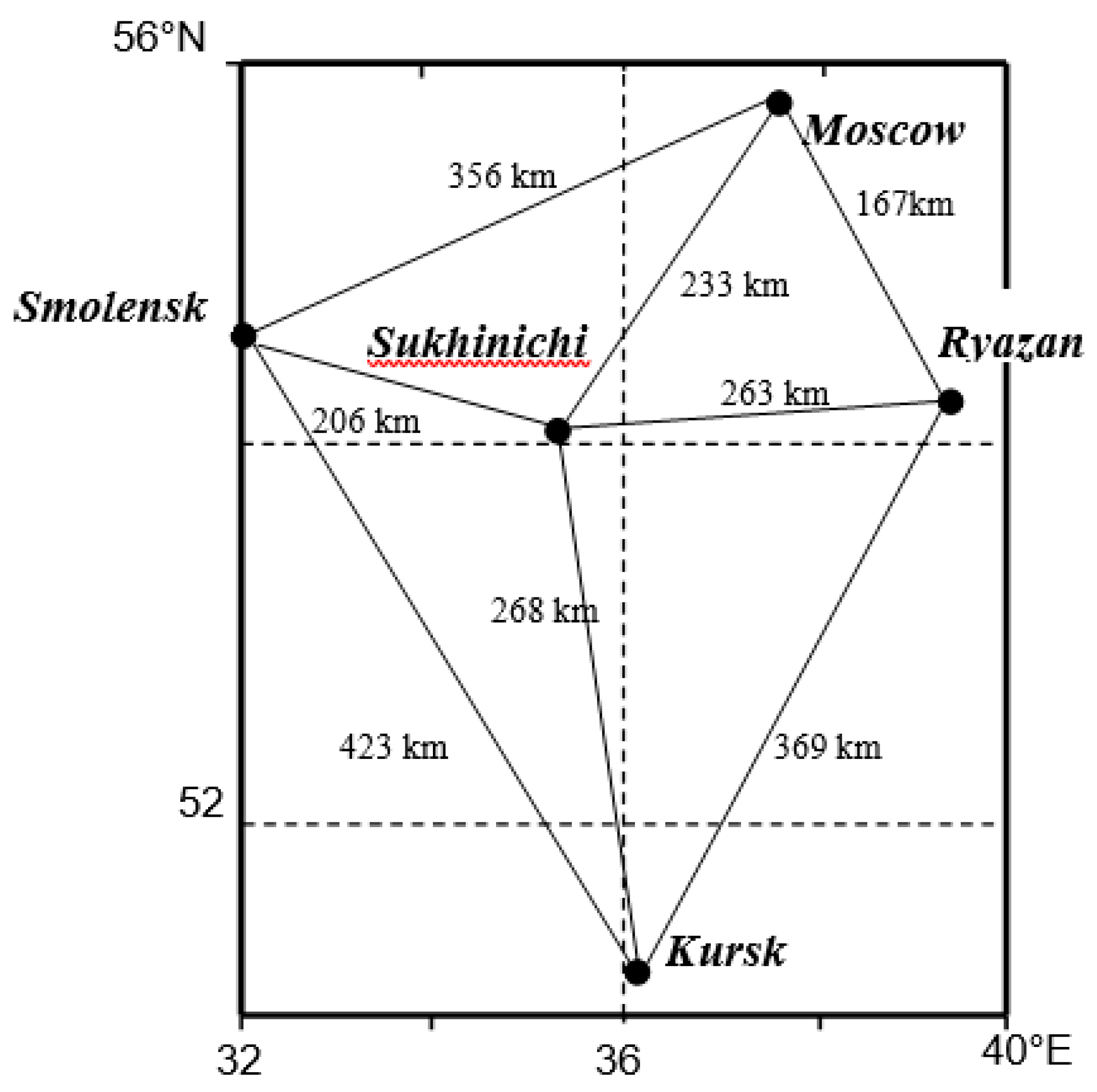 Symmetry 11 01207 g001