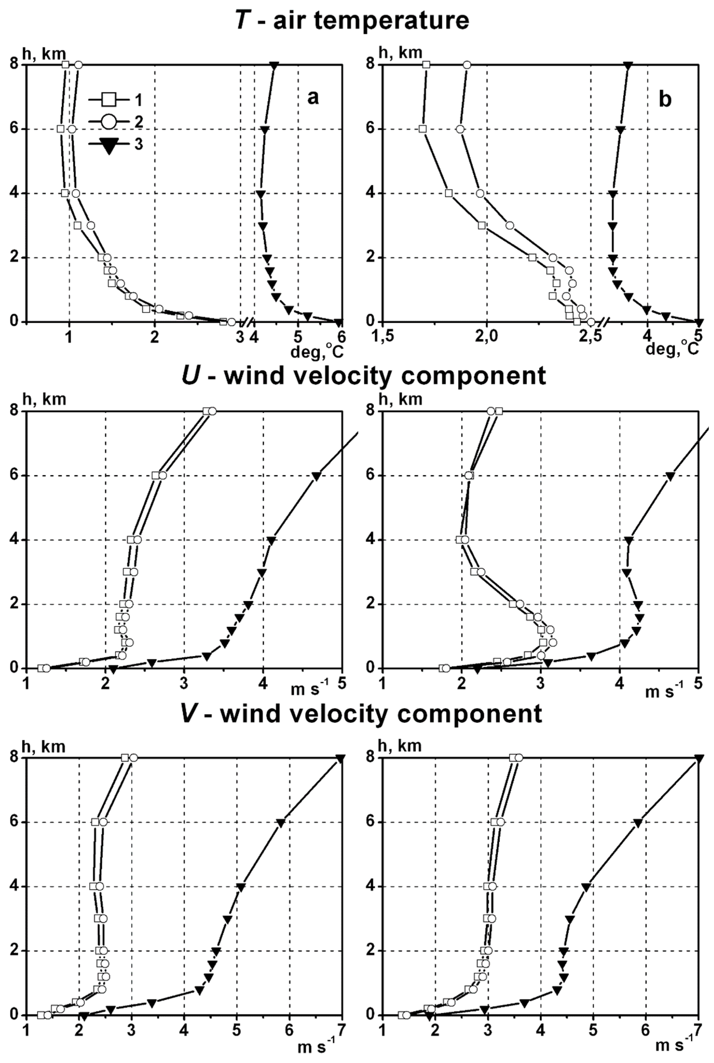 Symmetry 11 01207 g002