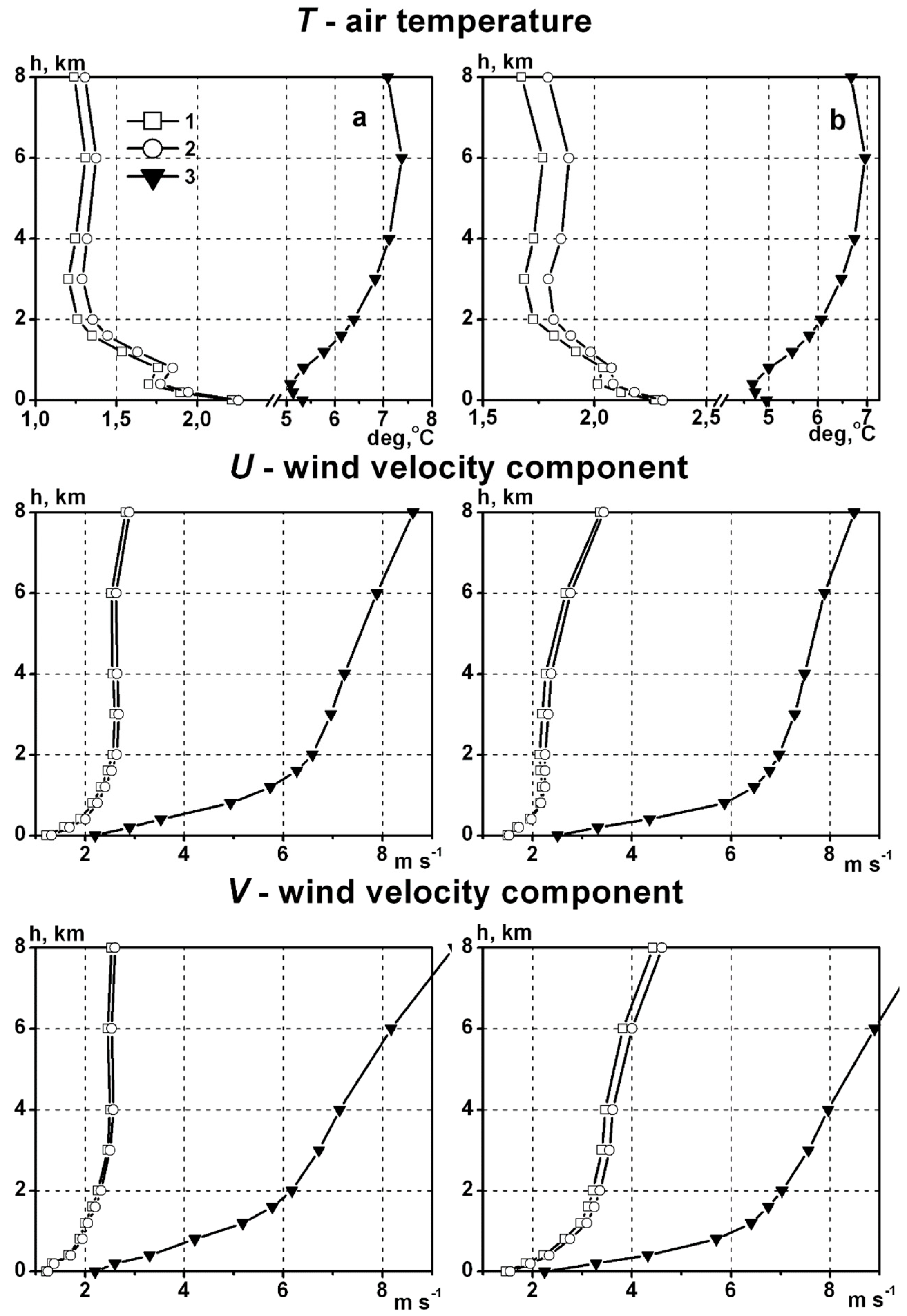 Symmetry 11 01207 g003